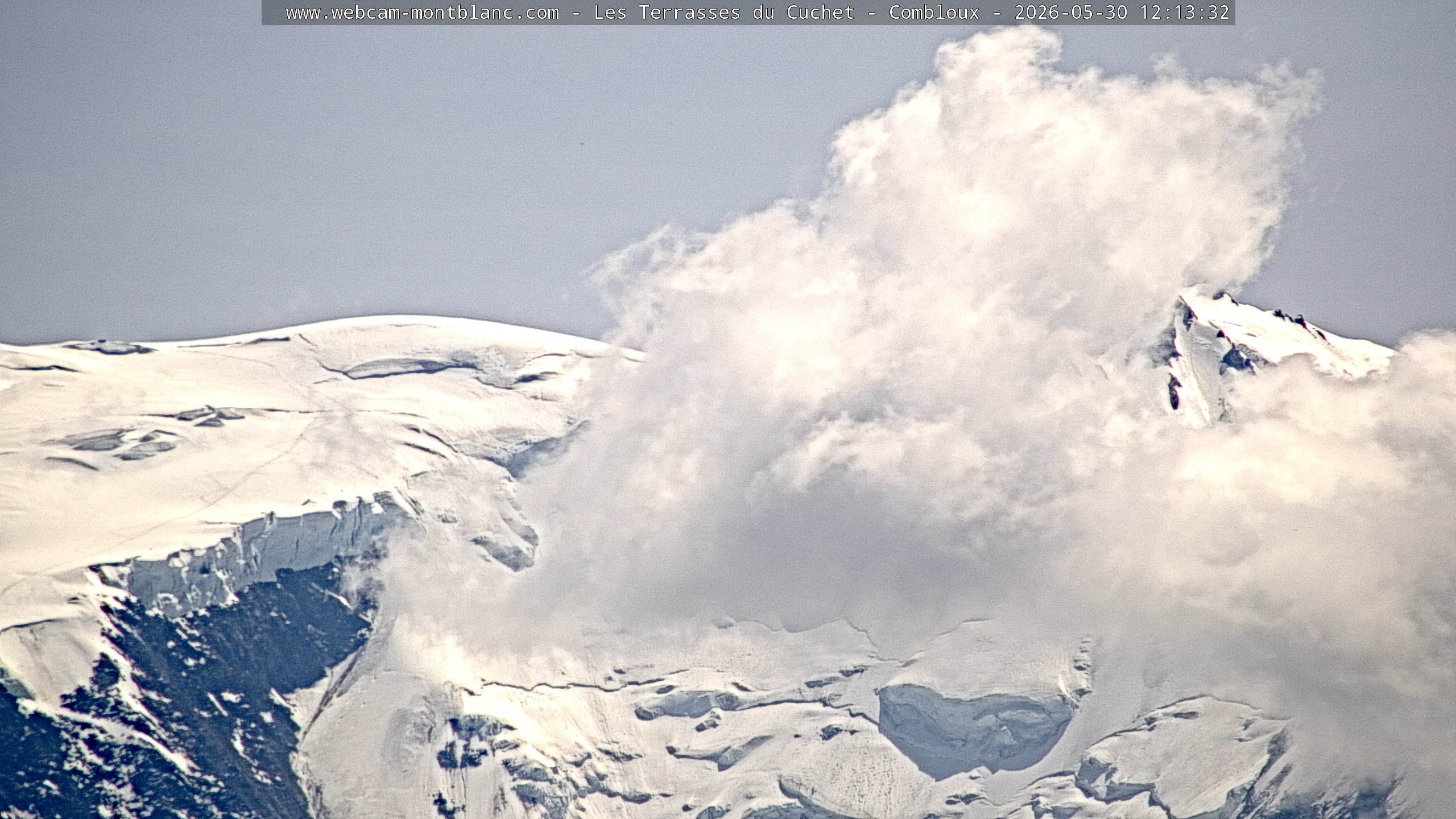 Mont Blanc