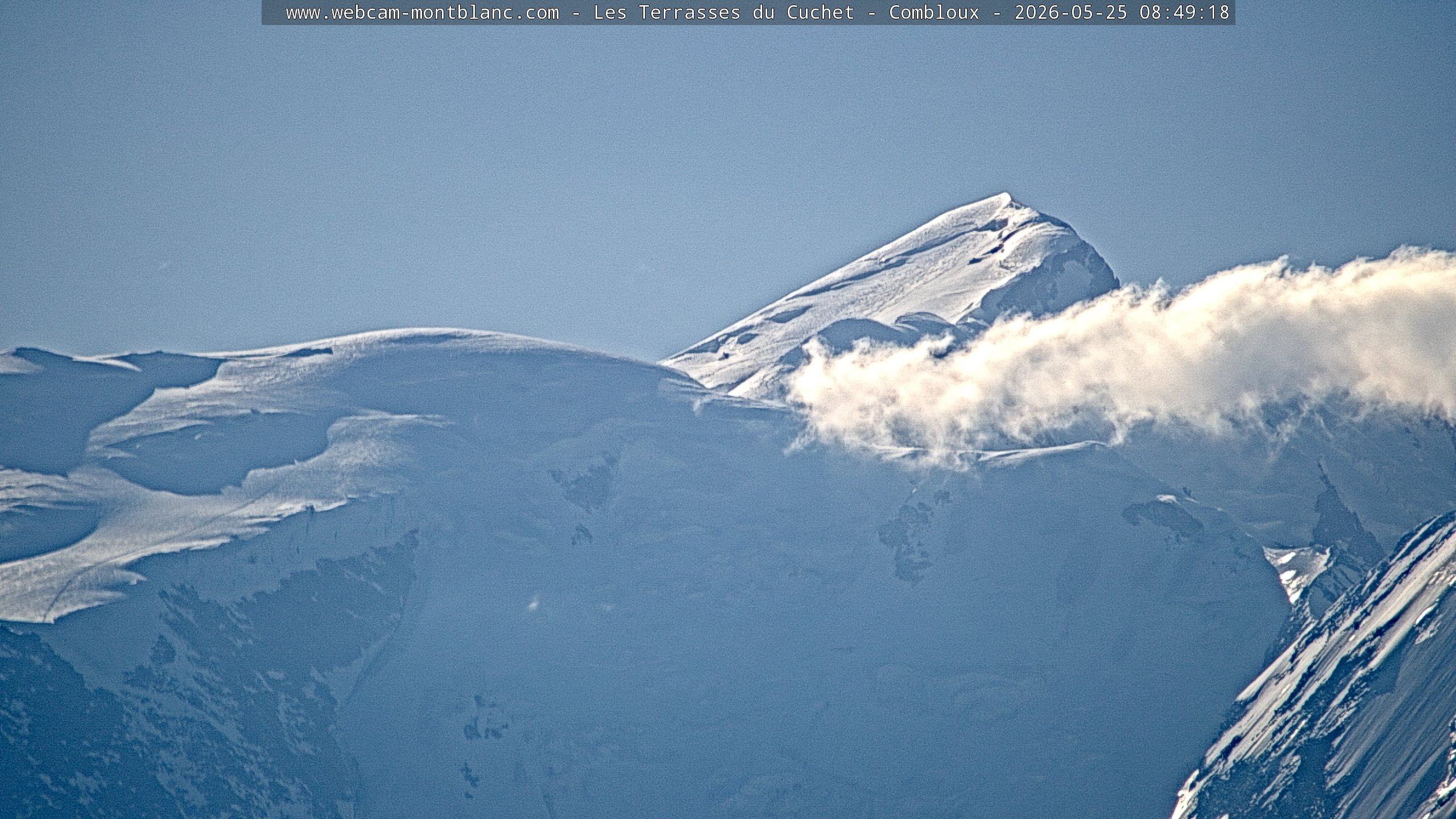 Mont Blanc