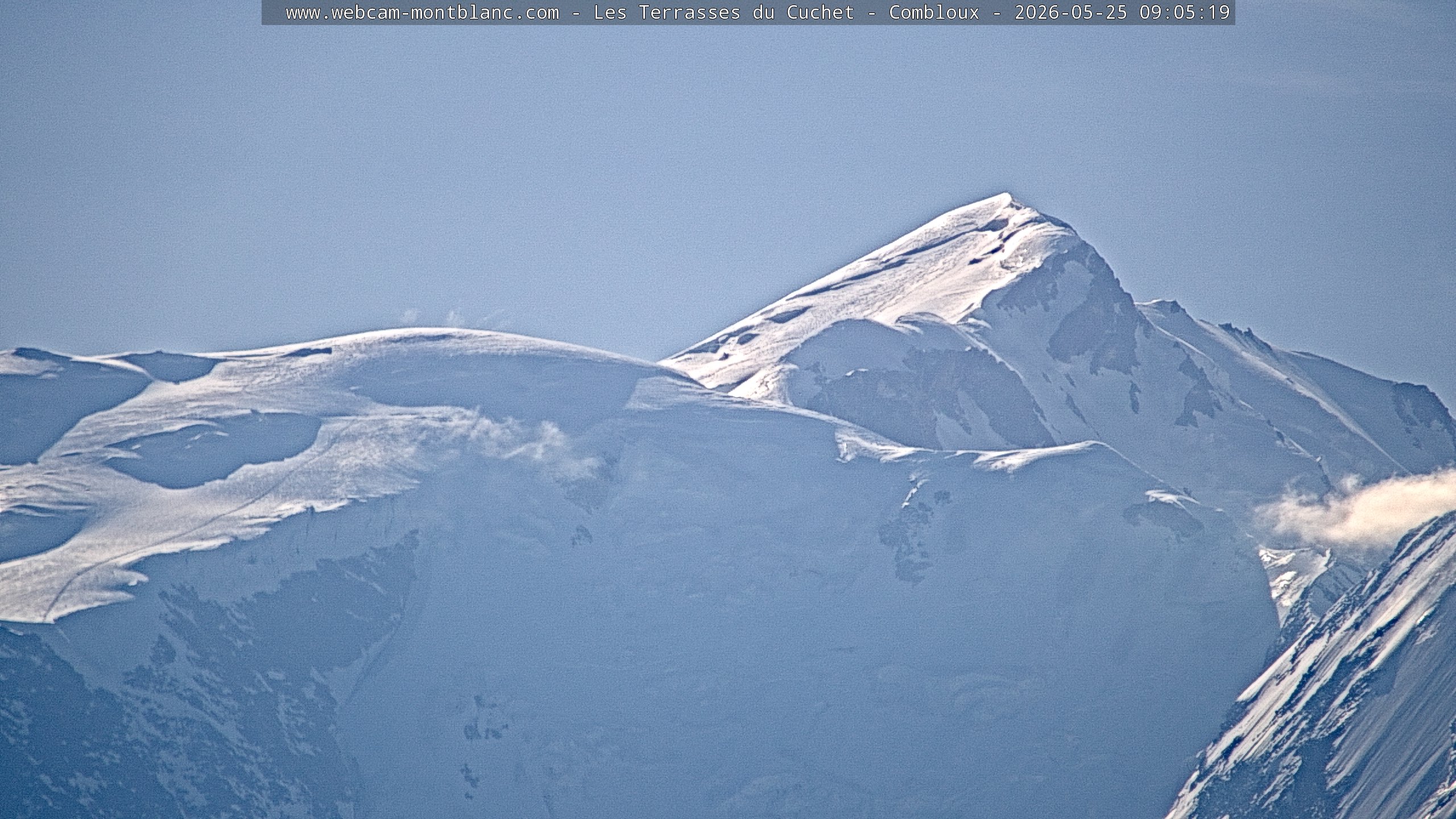 Mont Blanc