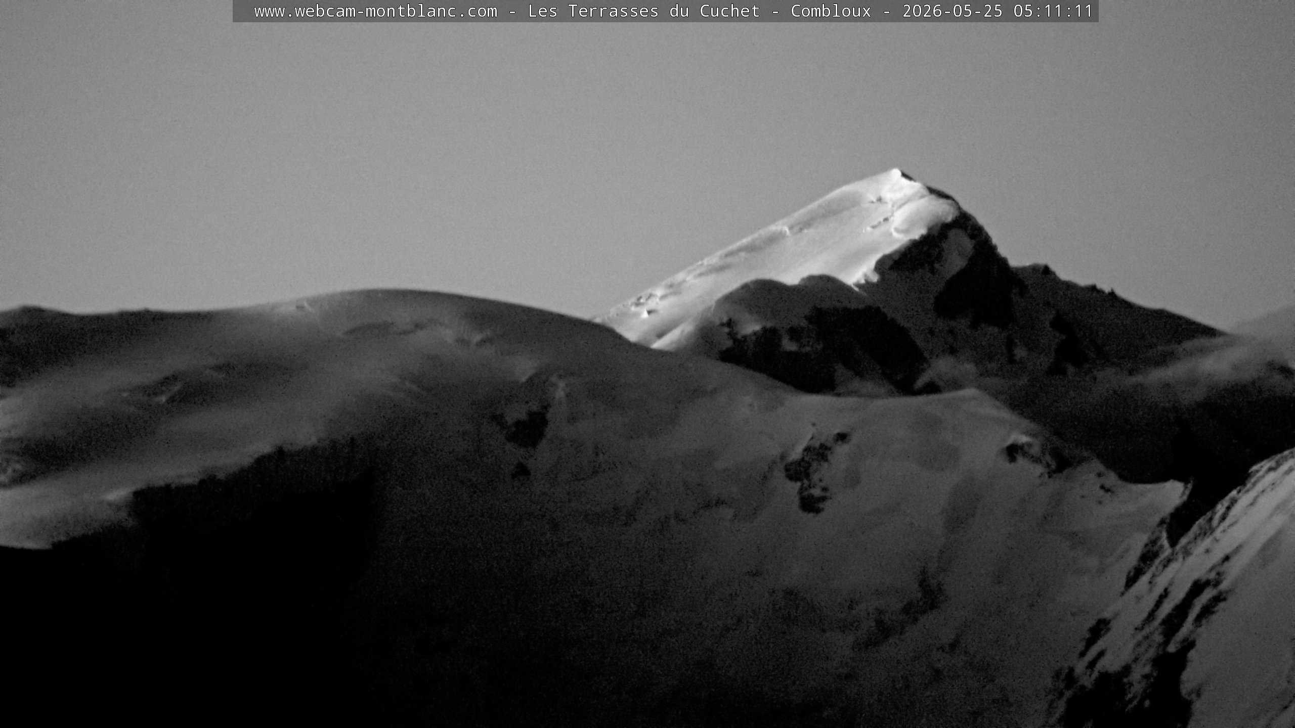 Mont Blanc