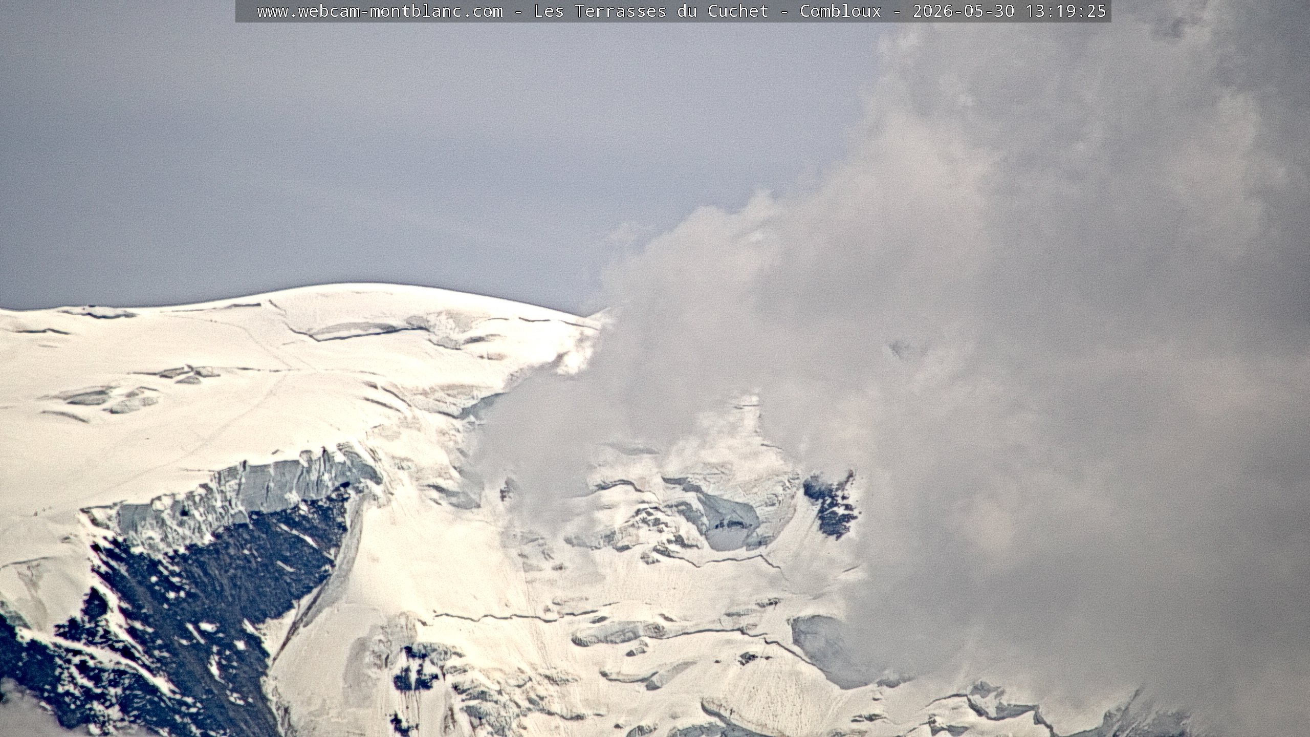 Mont Blanc