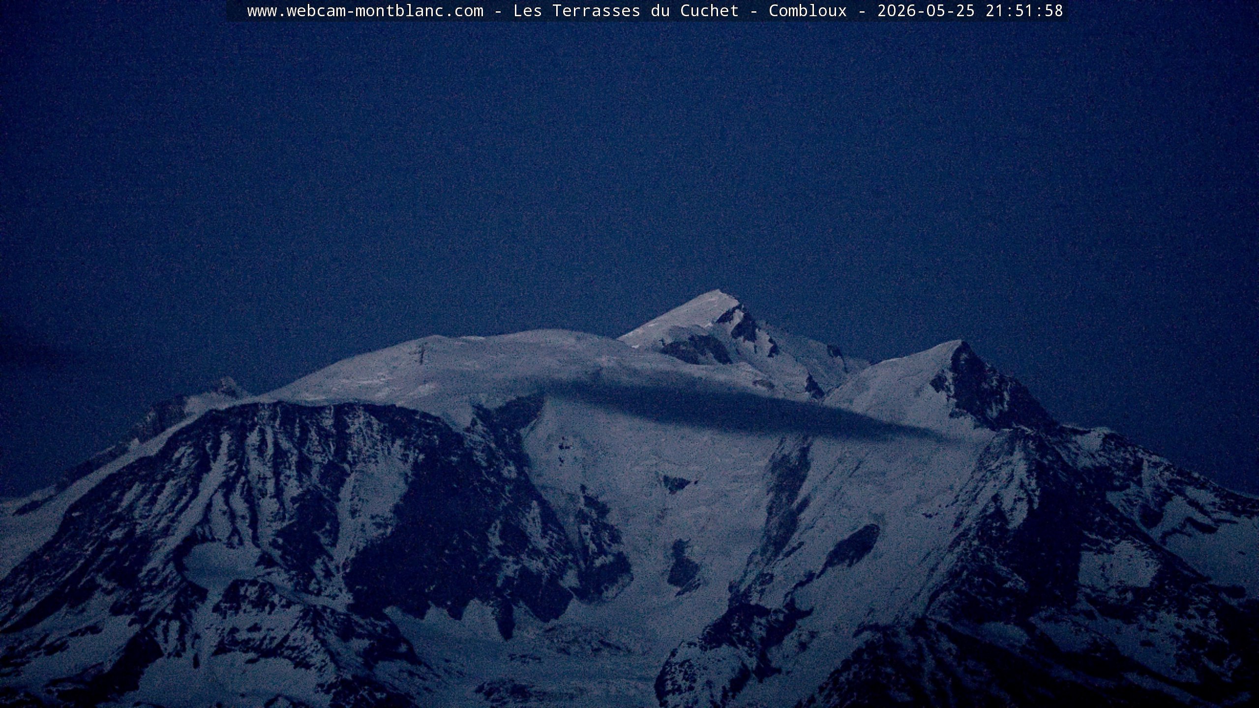 Mont Blanc