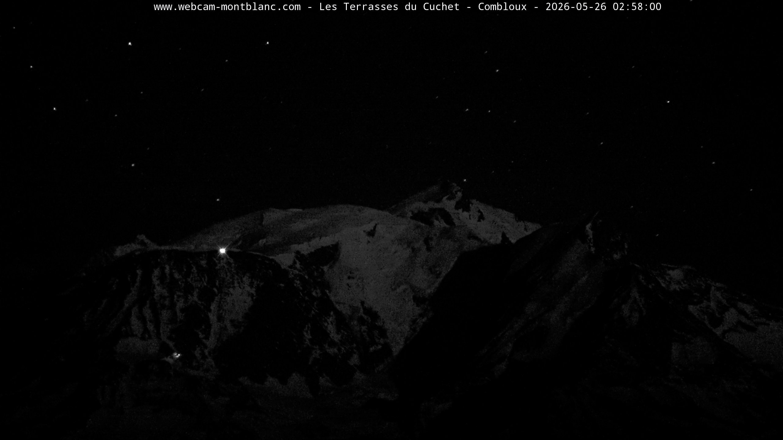 Mont Blanc
