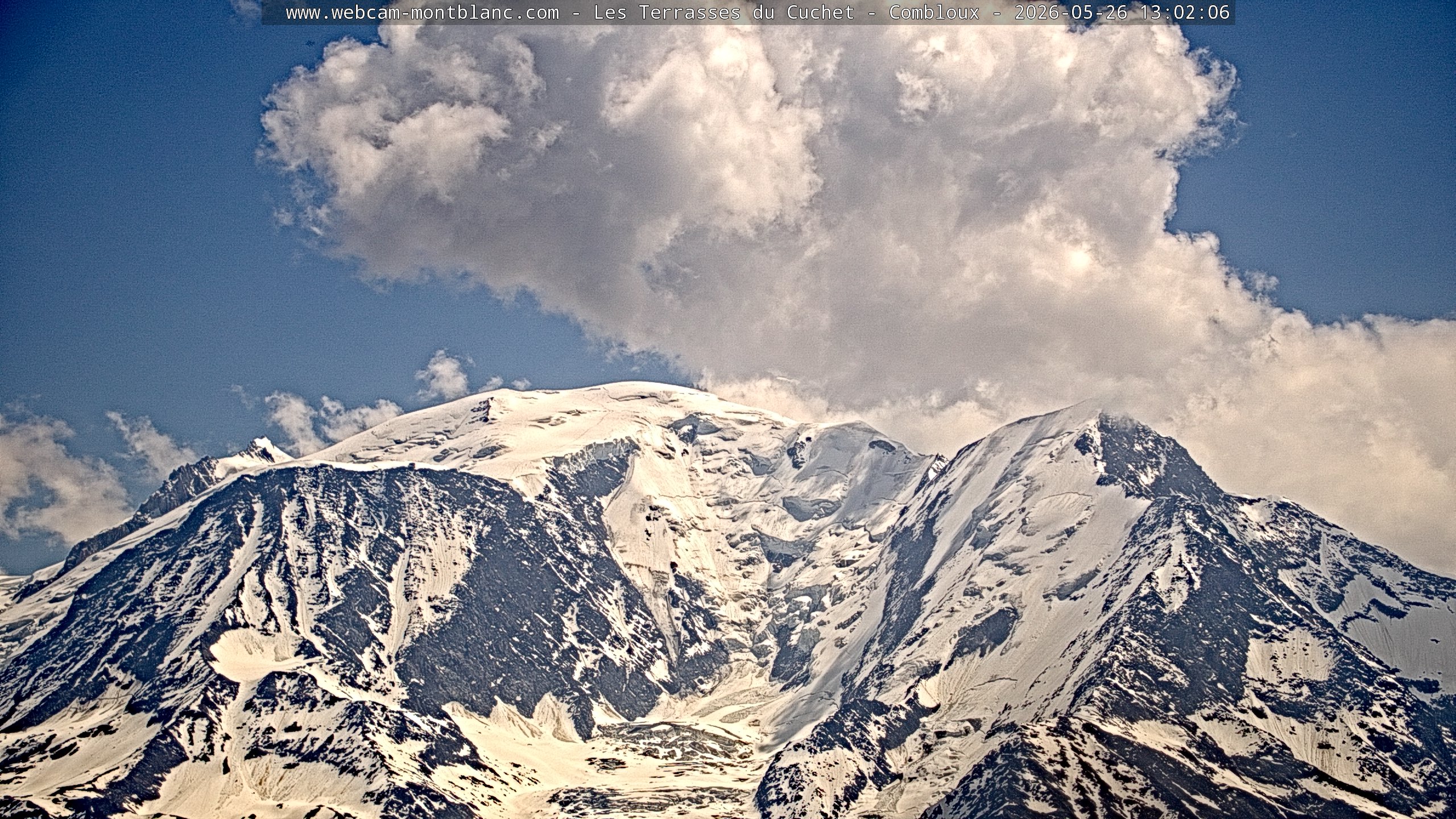 Mont Blanc