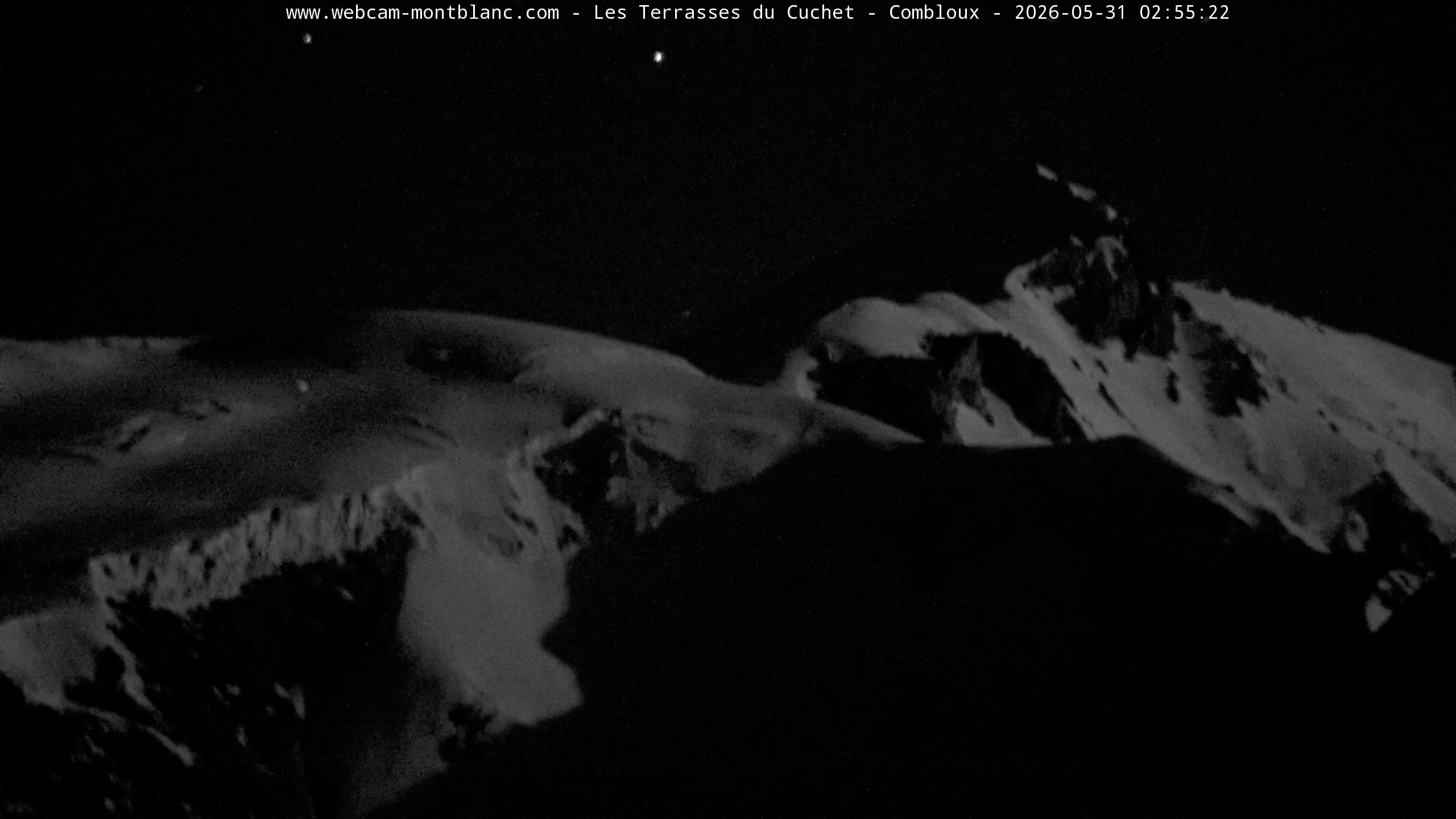 Mont Blanc