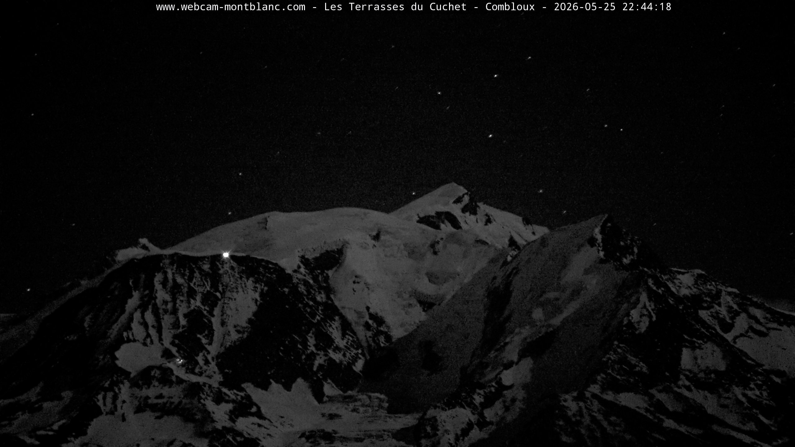 Mont Blanc