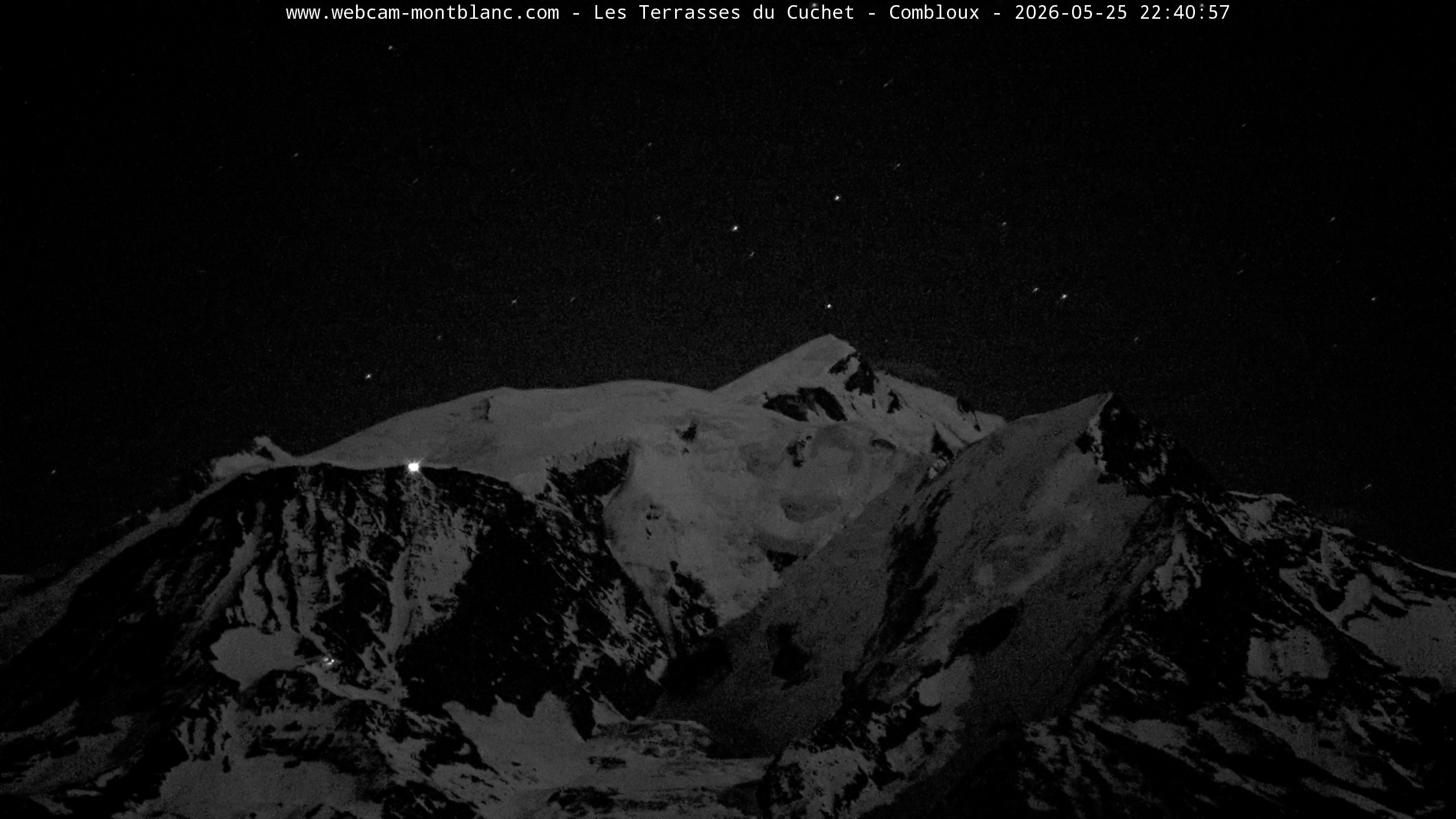 Mont Blanc