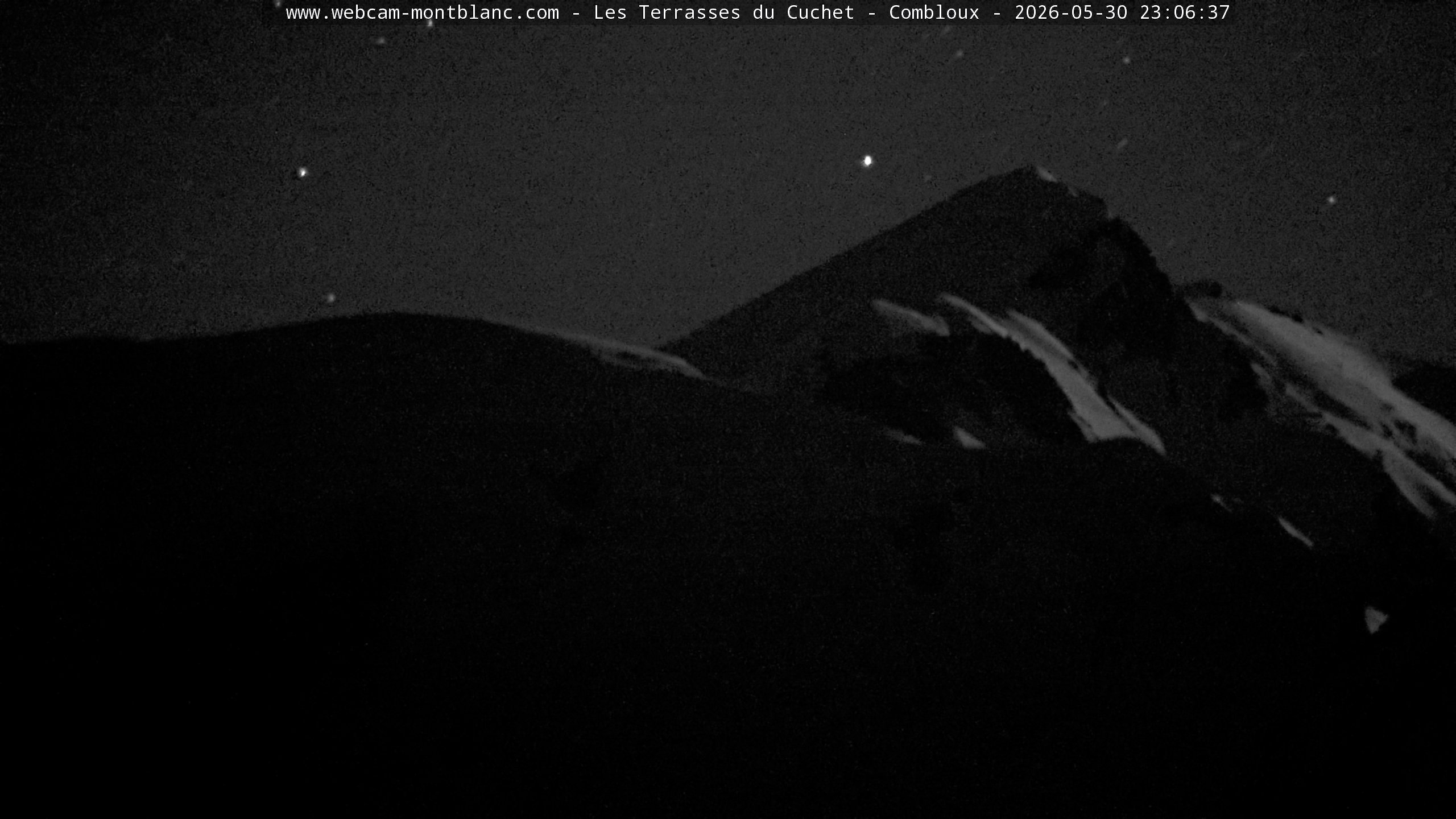 Mont Blanc