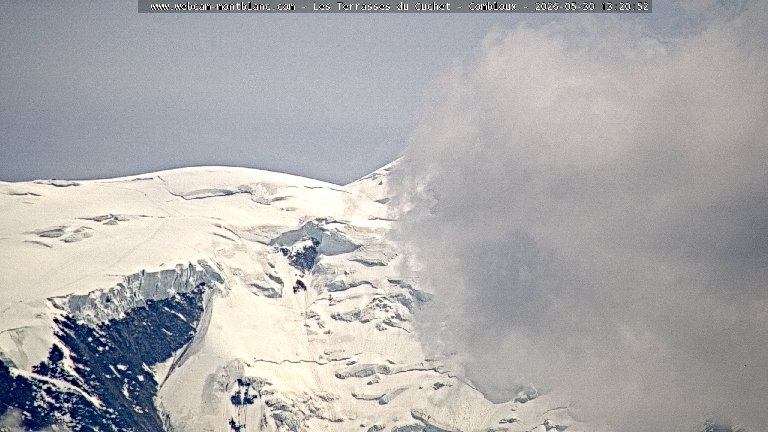 Mont Blanc