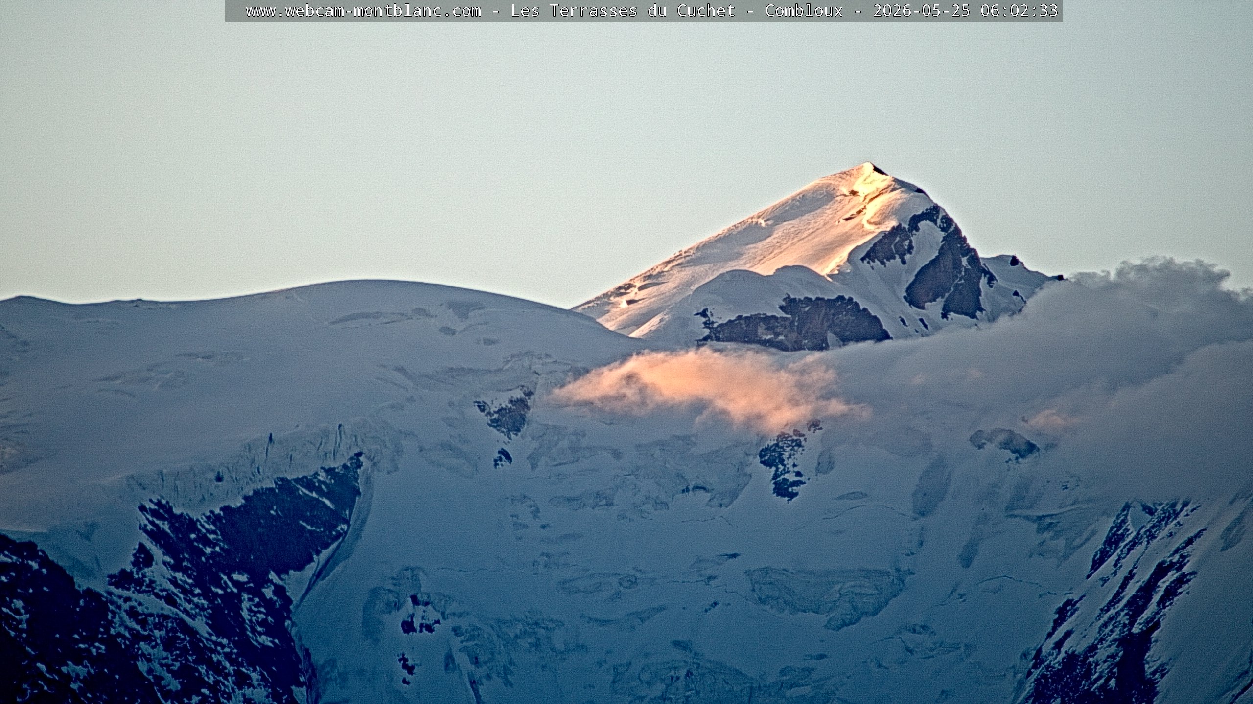 Mont Blanc