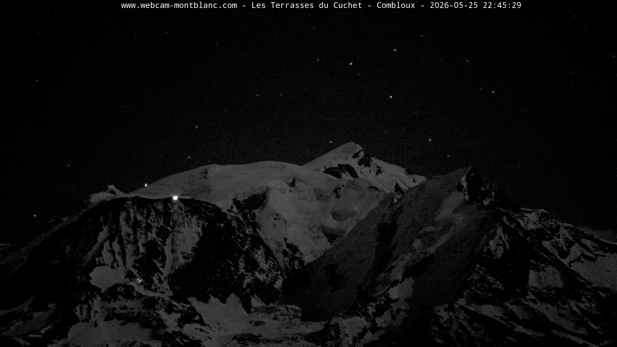 Mont Blanc