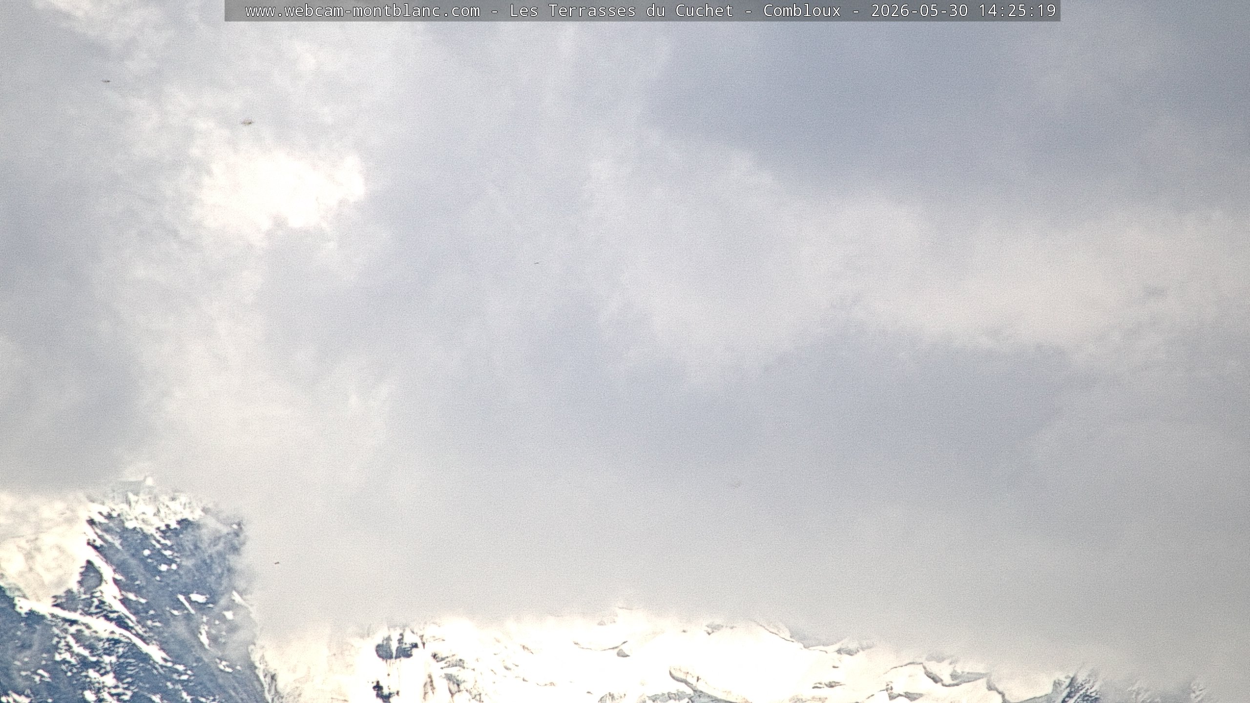 Mont Blanc