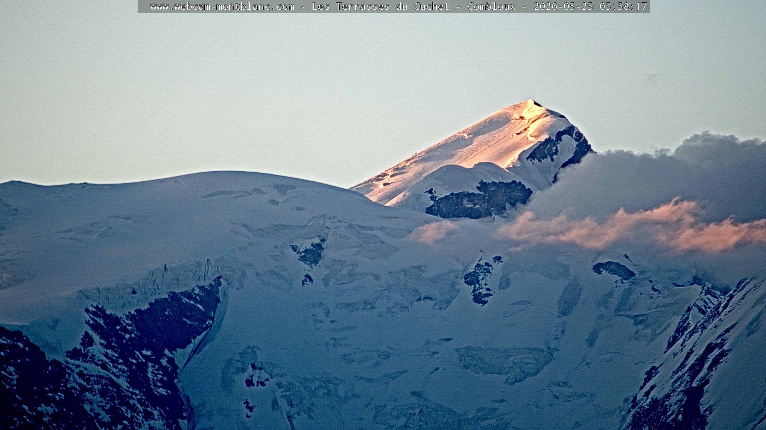 Mont Blanc