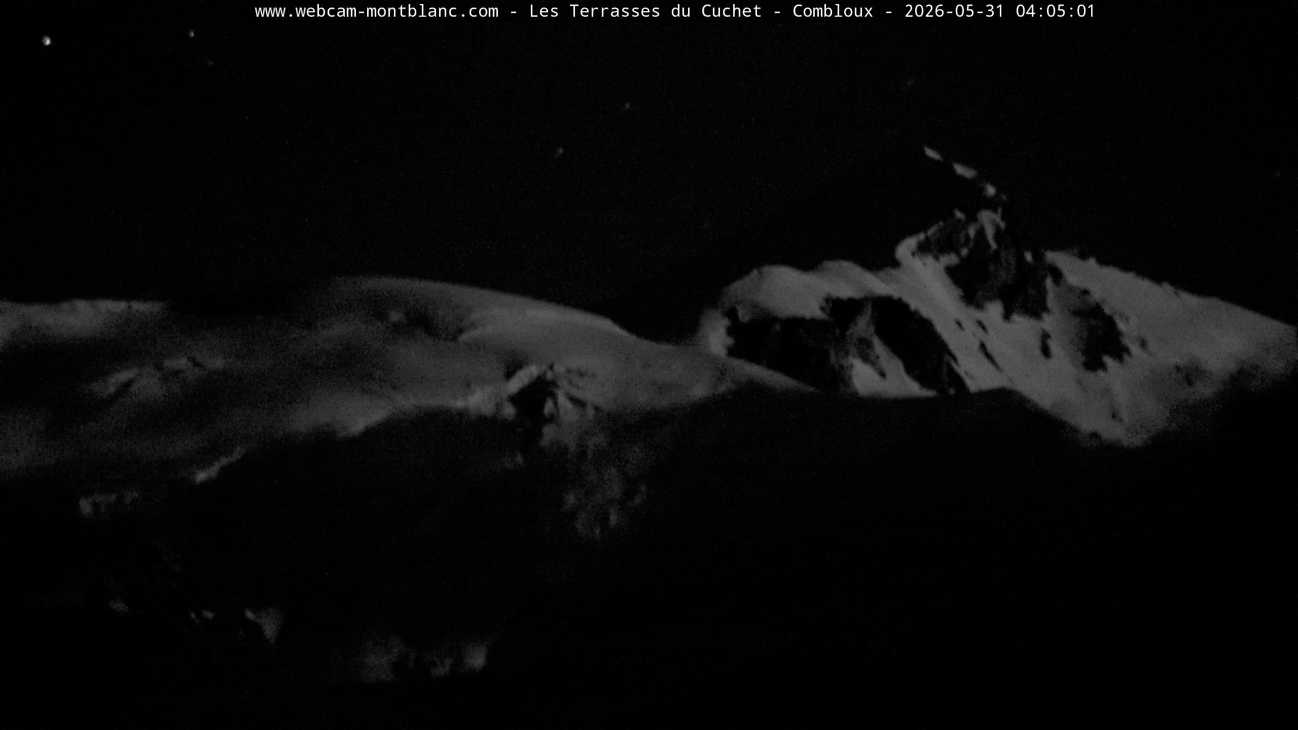 Mont Blanc