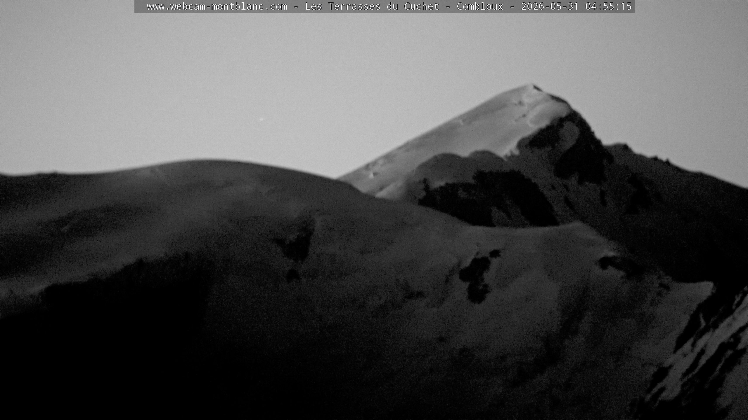 Mont Blanc