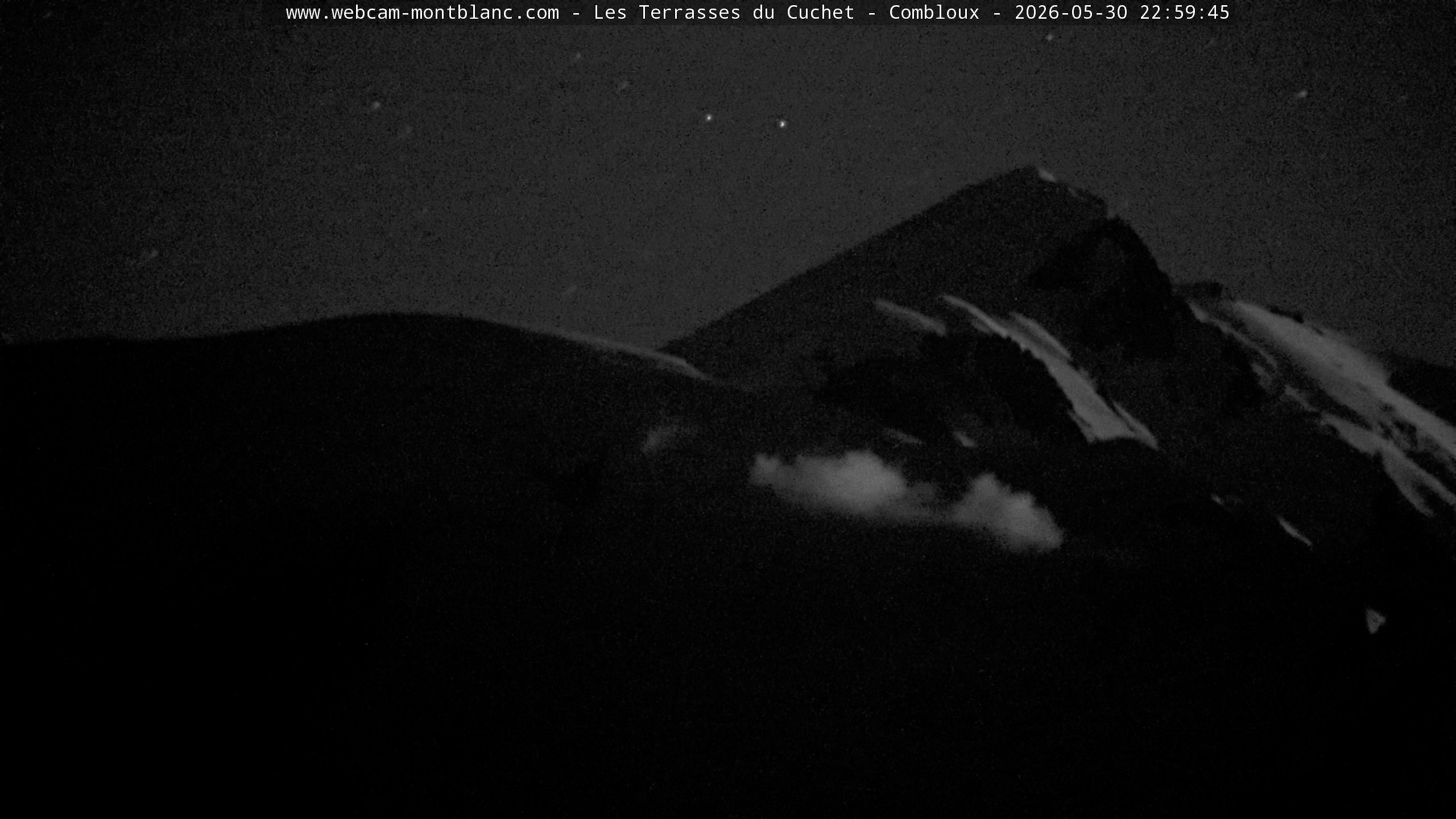 Mont Blanc