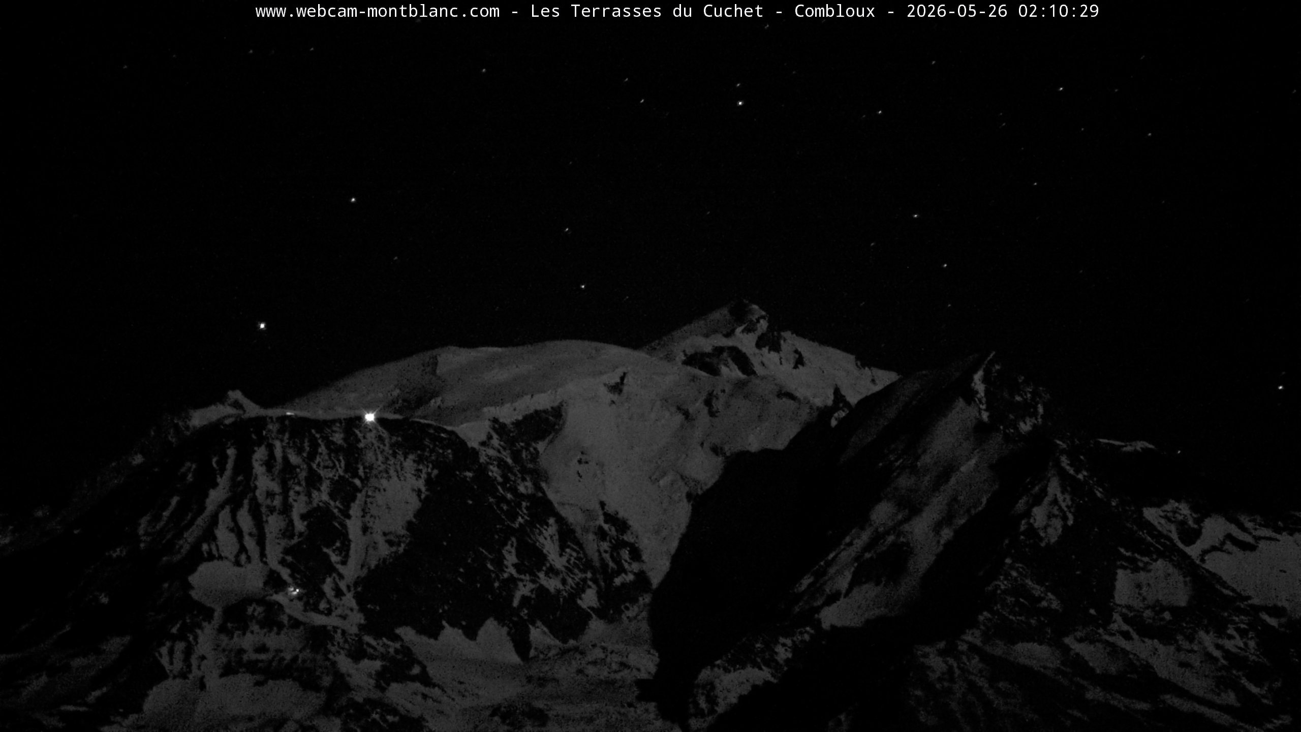 Mont Blanc