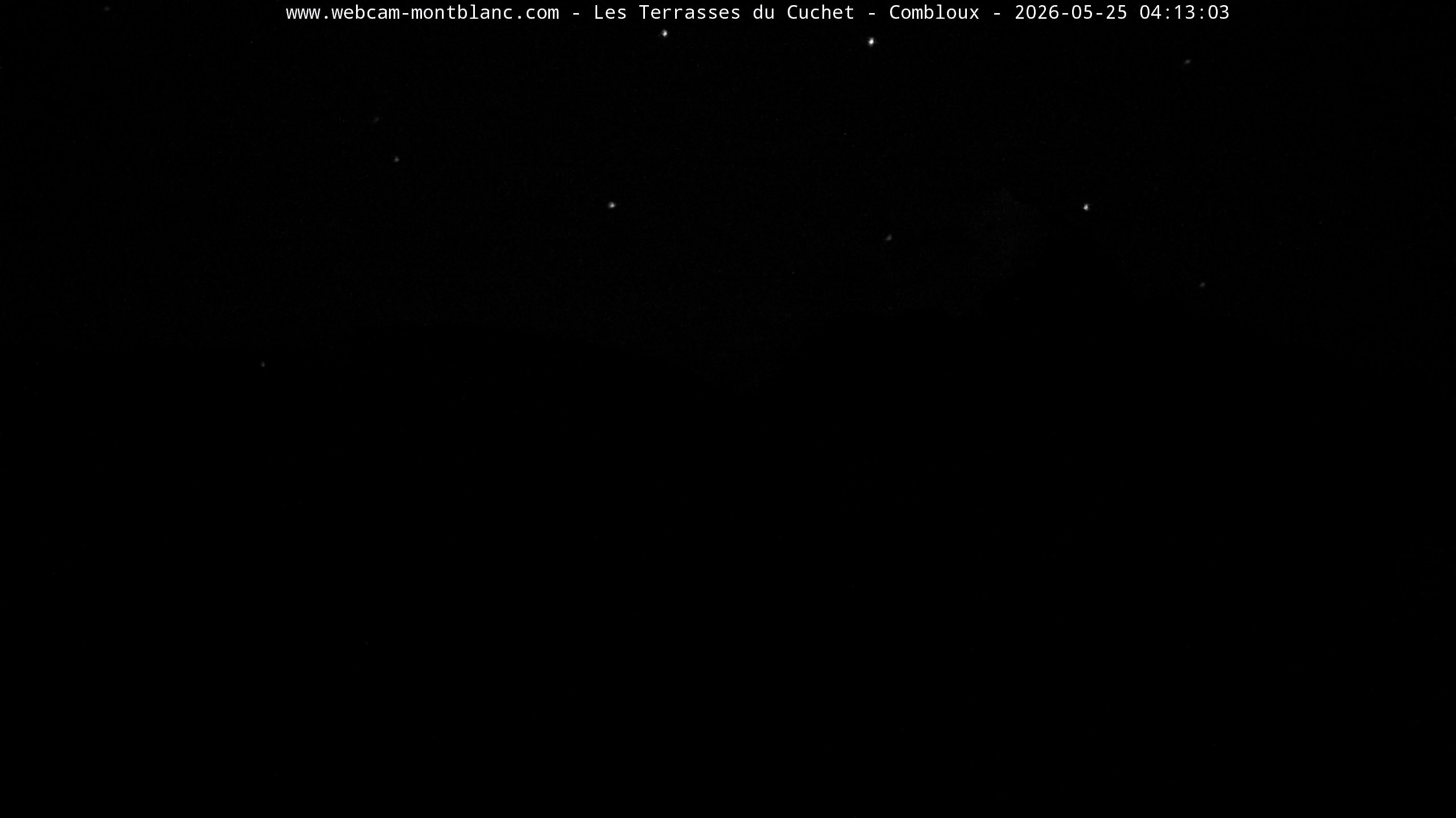 Mont Blanc