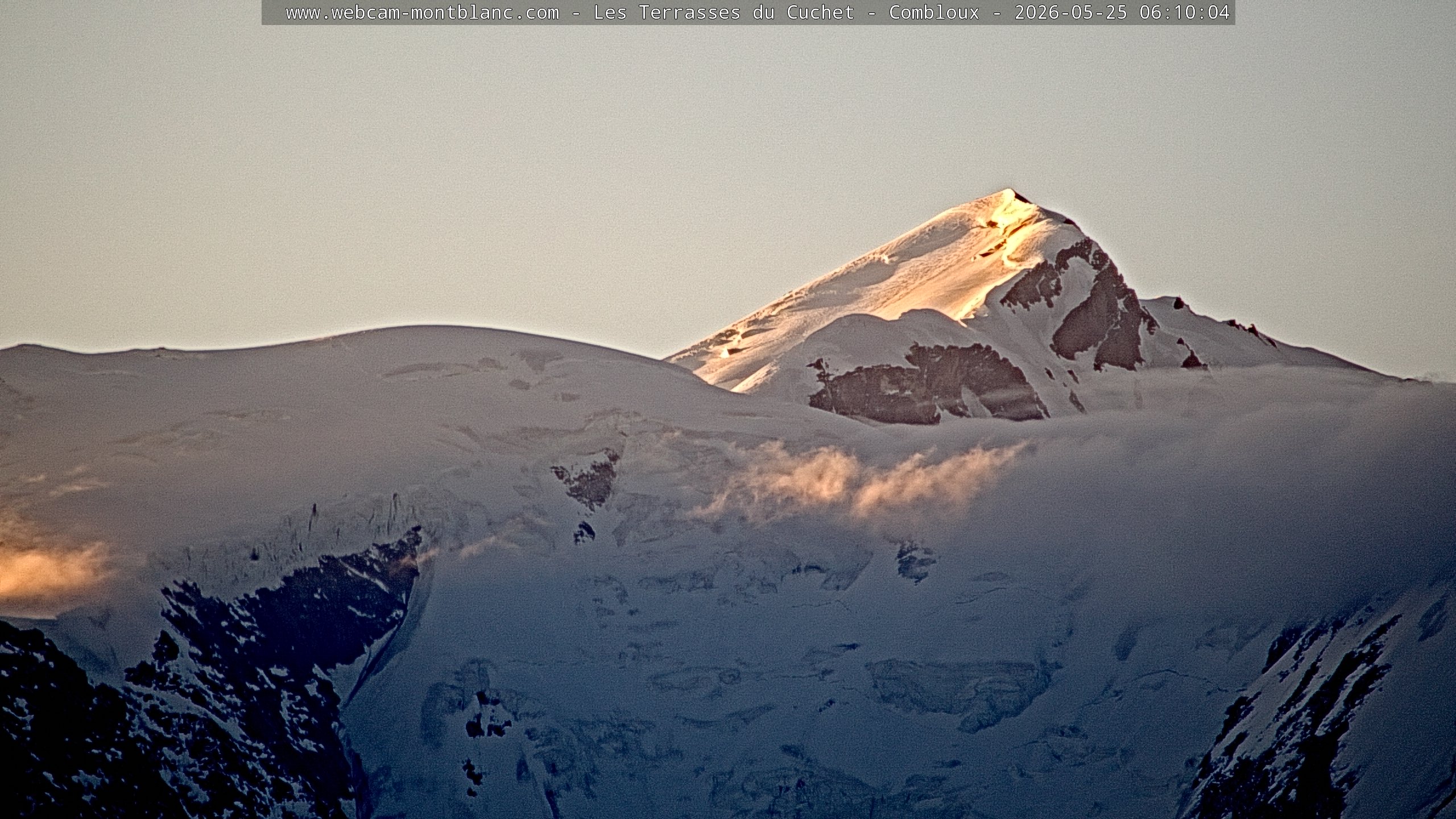 Mont Blanc