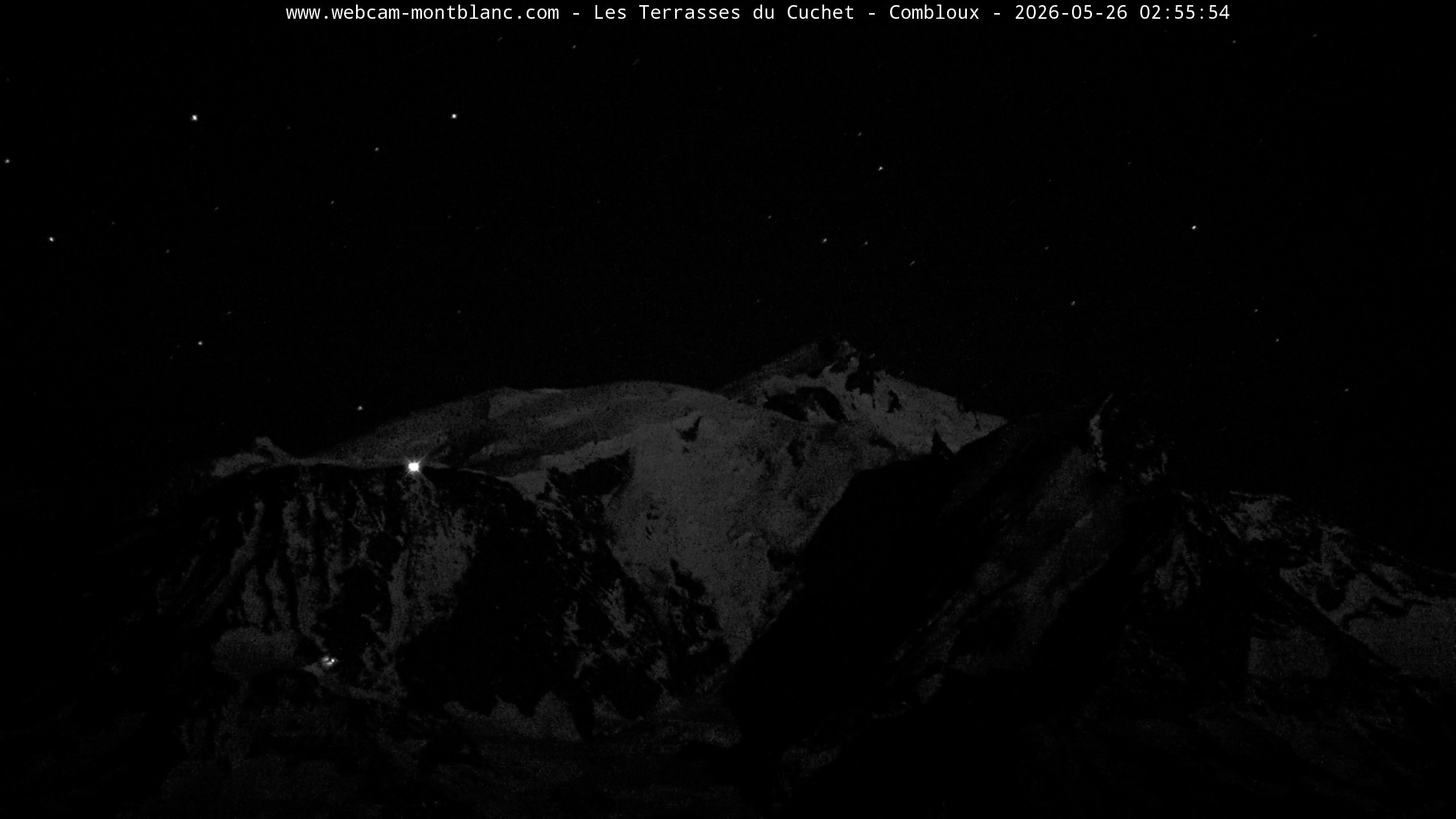 Mont Blanc
