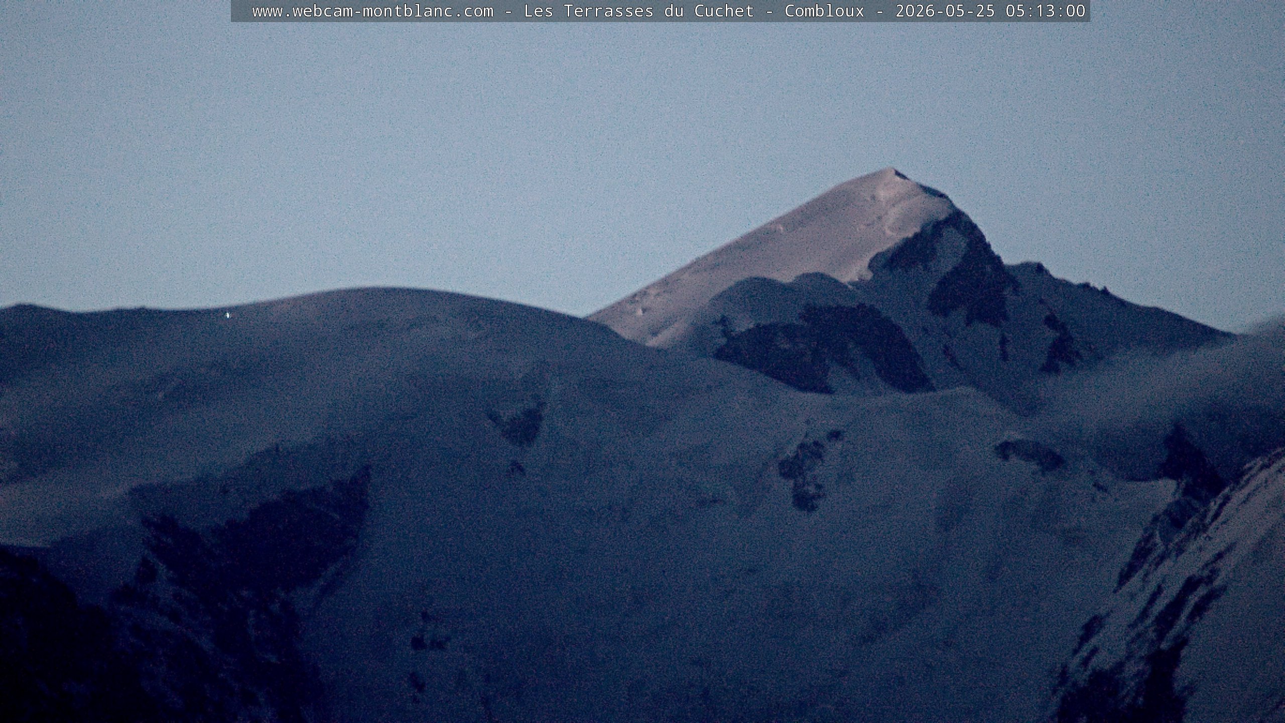 Mont Blanc