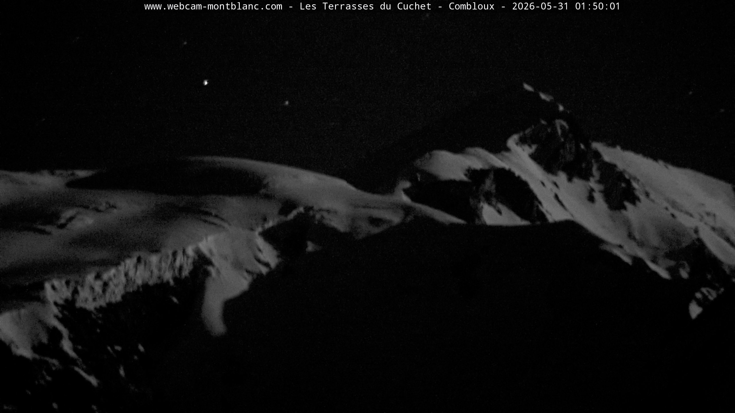 Mont Blanc