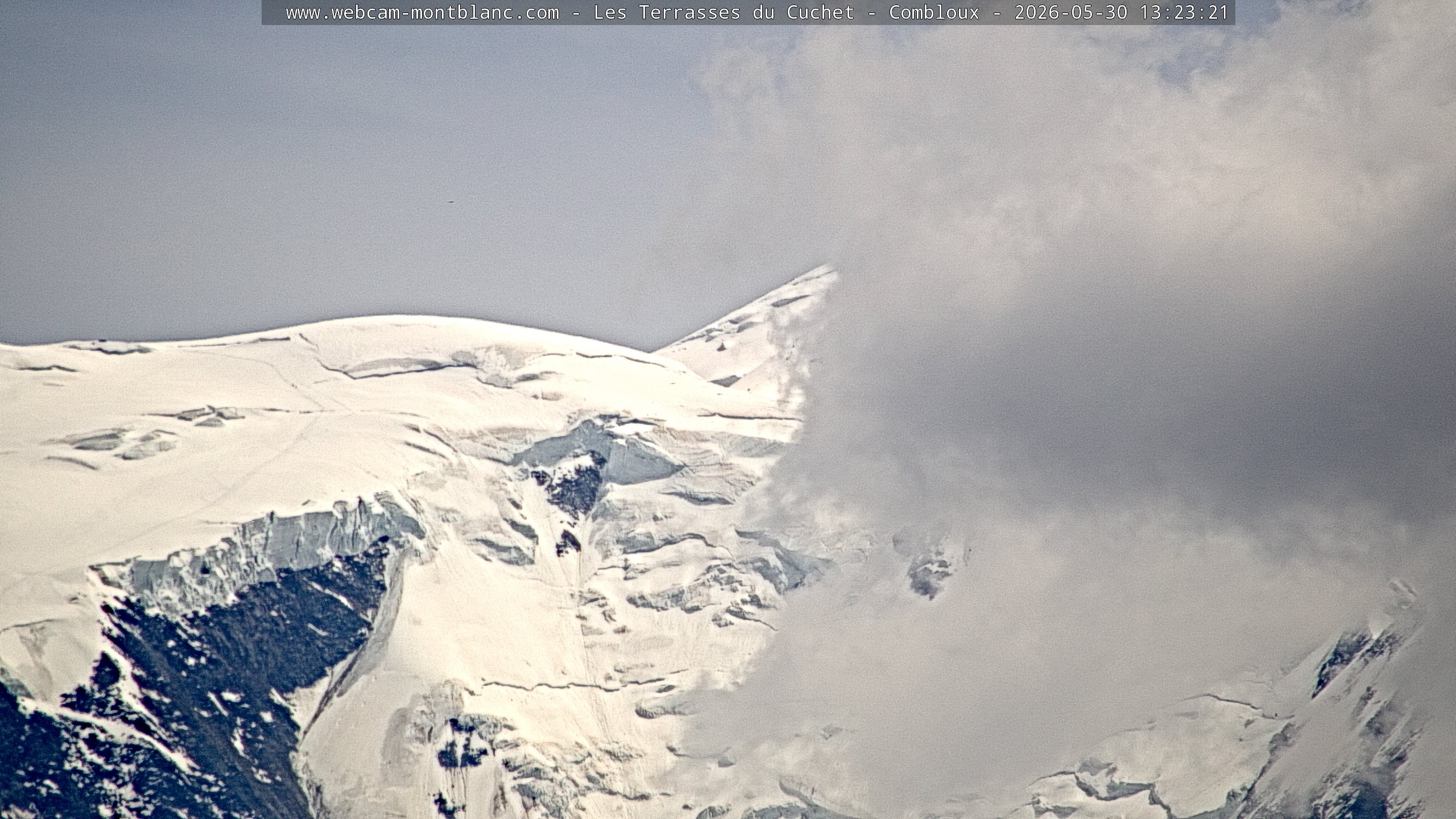Mont Blanc
