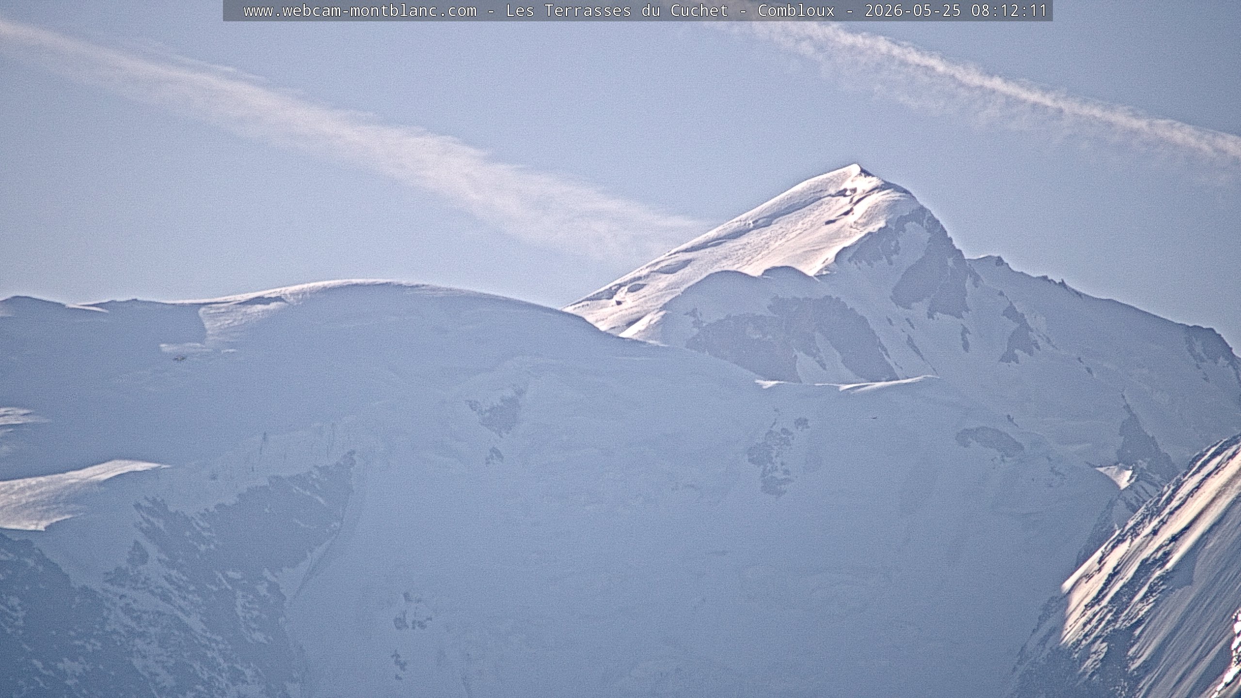 Mont Blanc