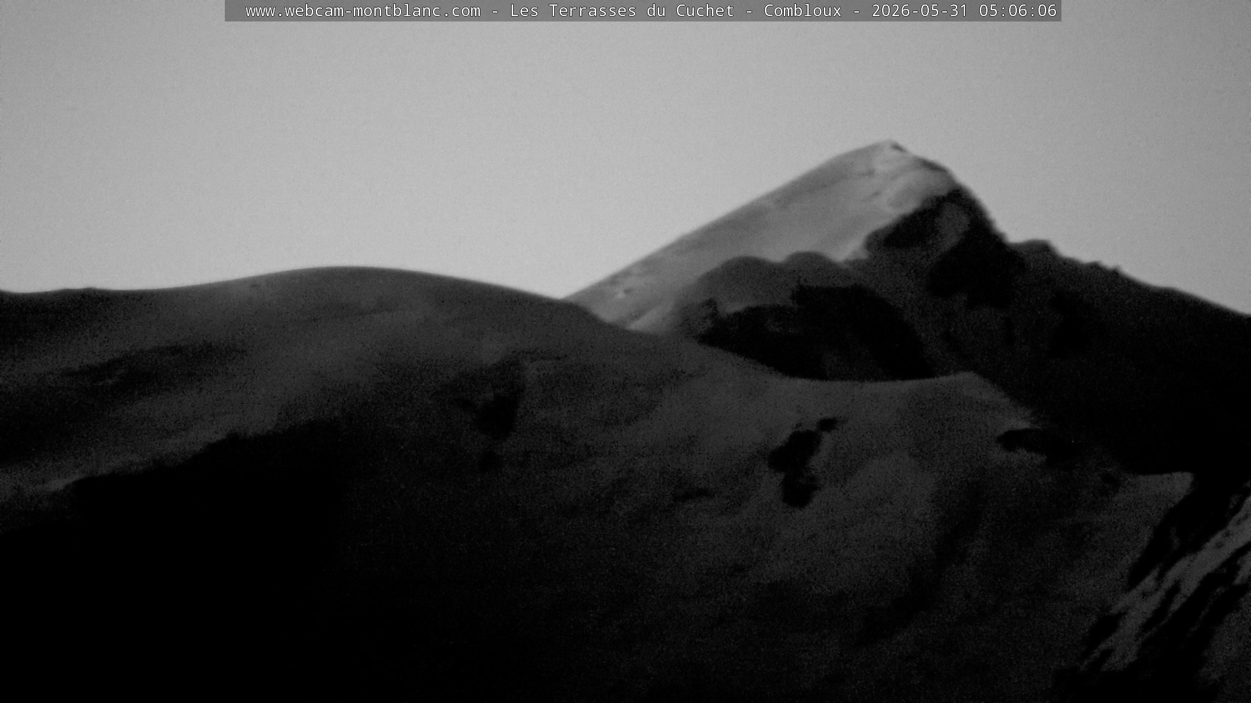 Mont Blanc
