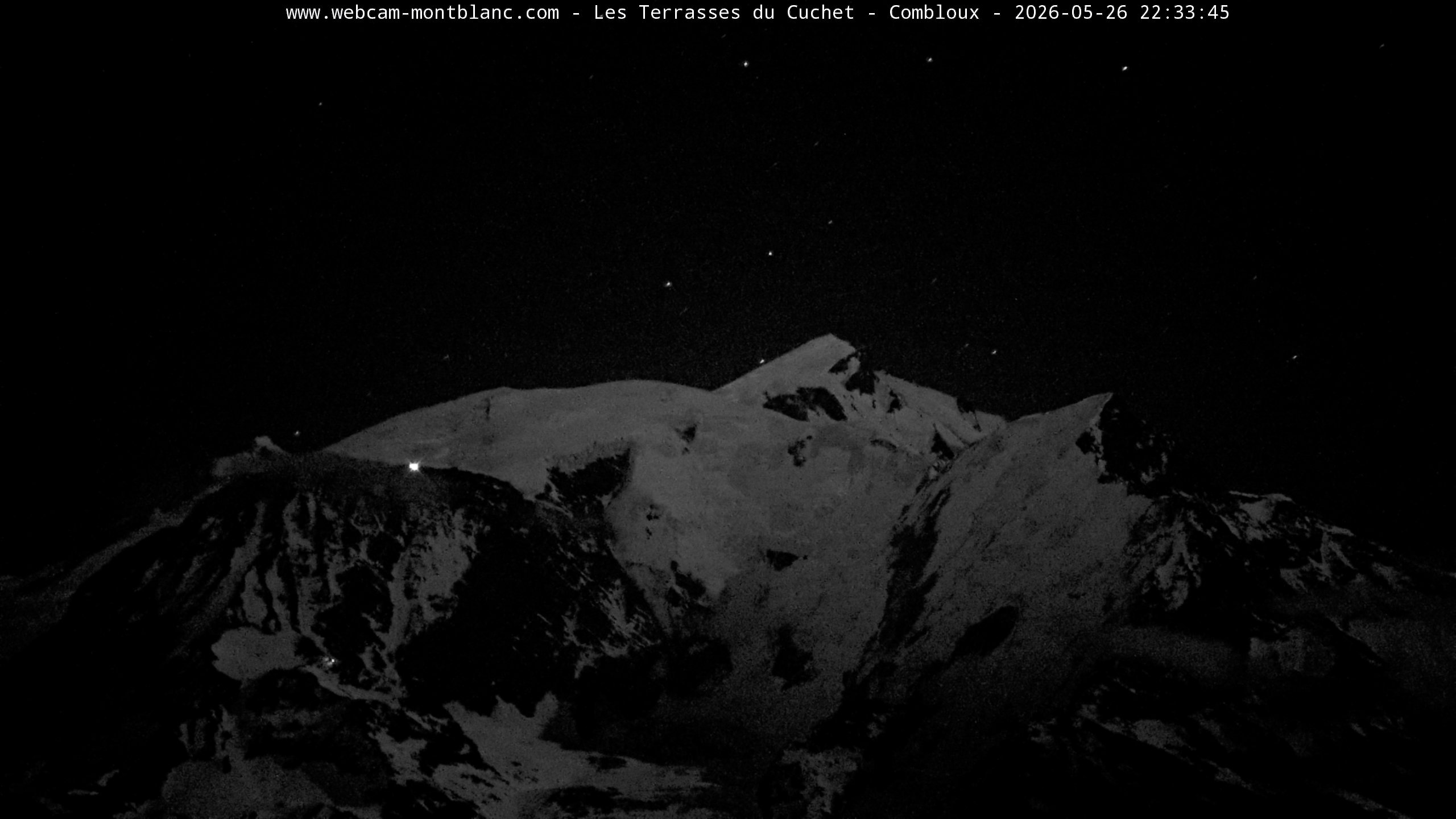 Mont Blanc