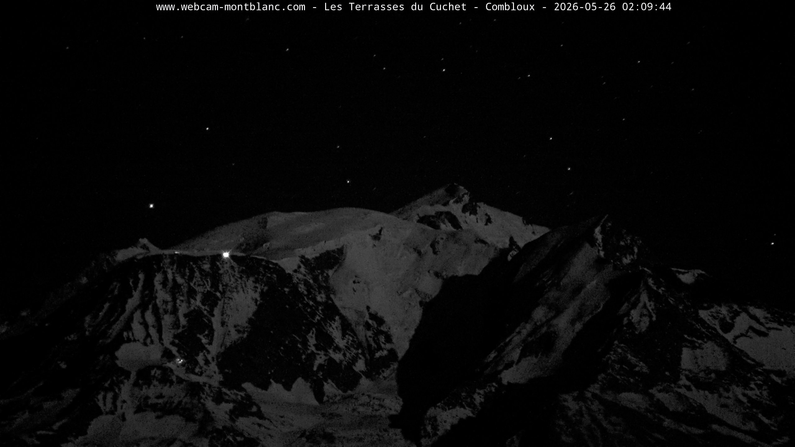 Mont Blanc