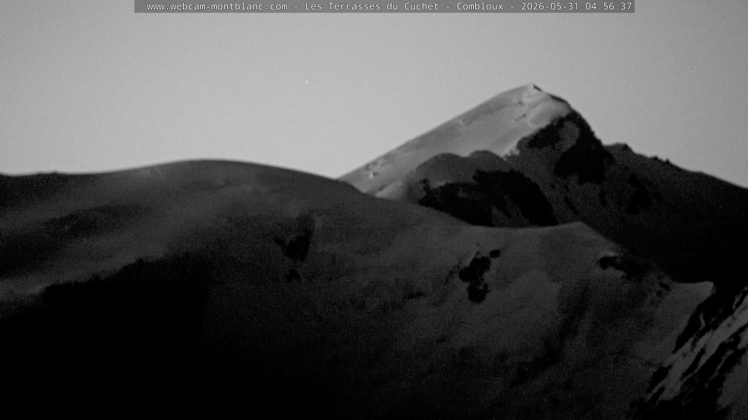 Mont Blanc
