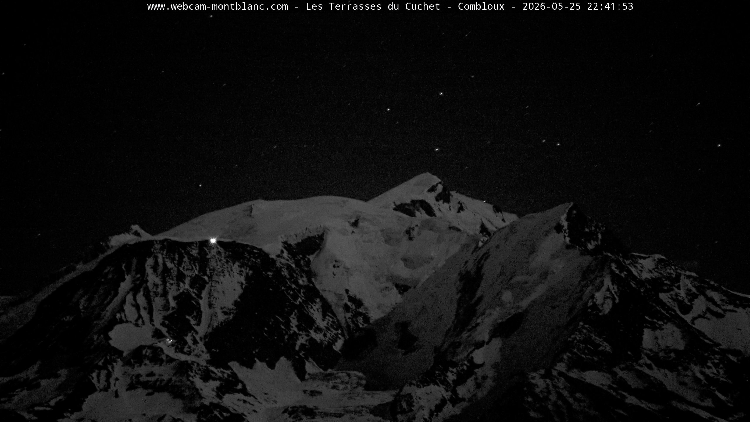 Mont Blanc