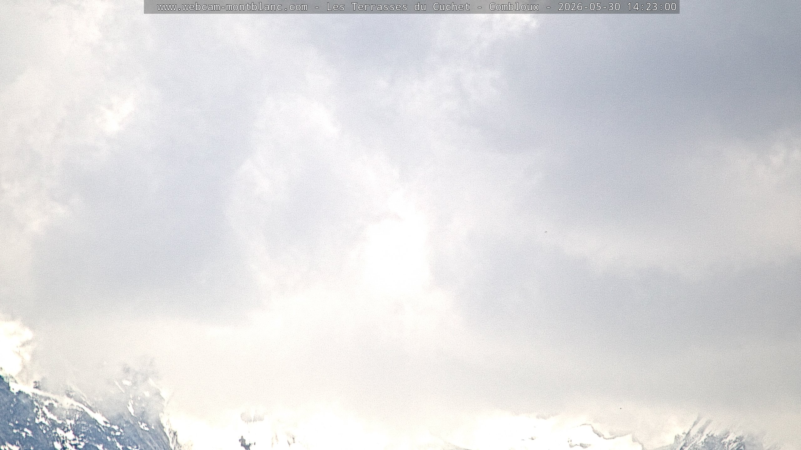 Mont Blanc