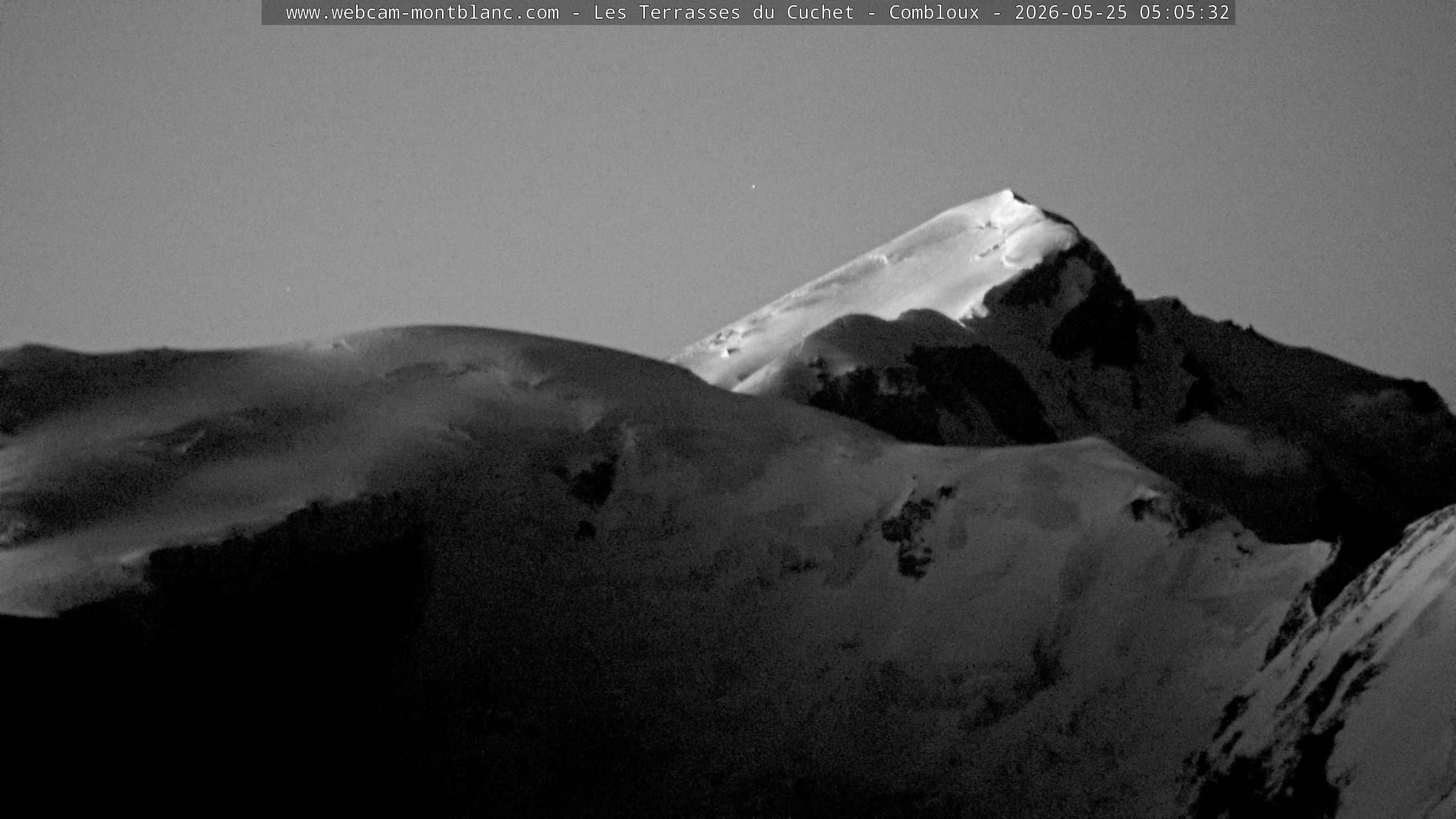 Mont Blanc