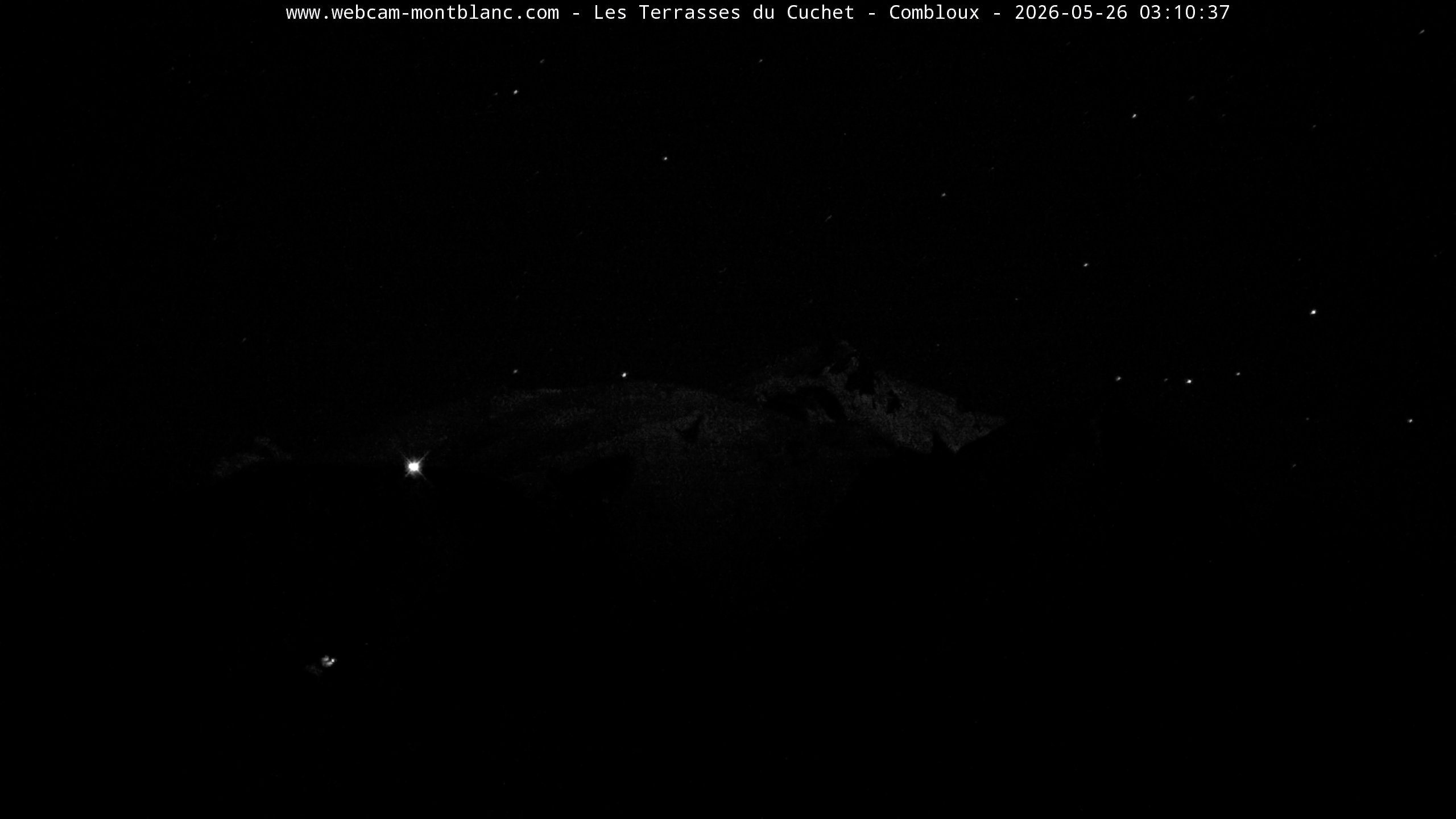 Mont Blanc
