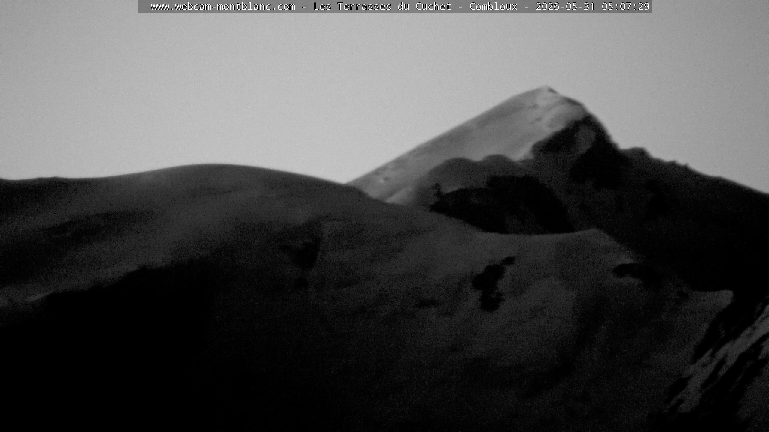 Mont Blanc