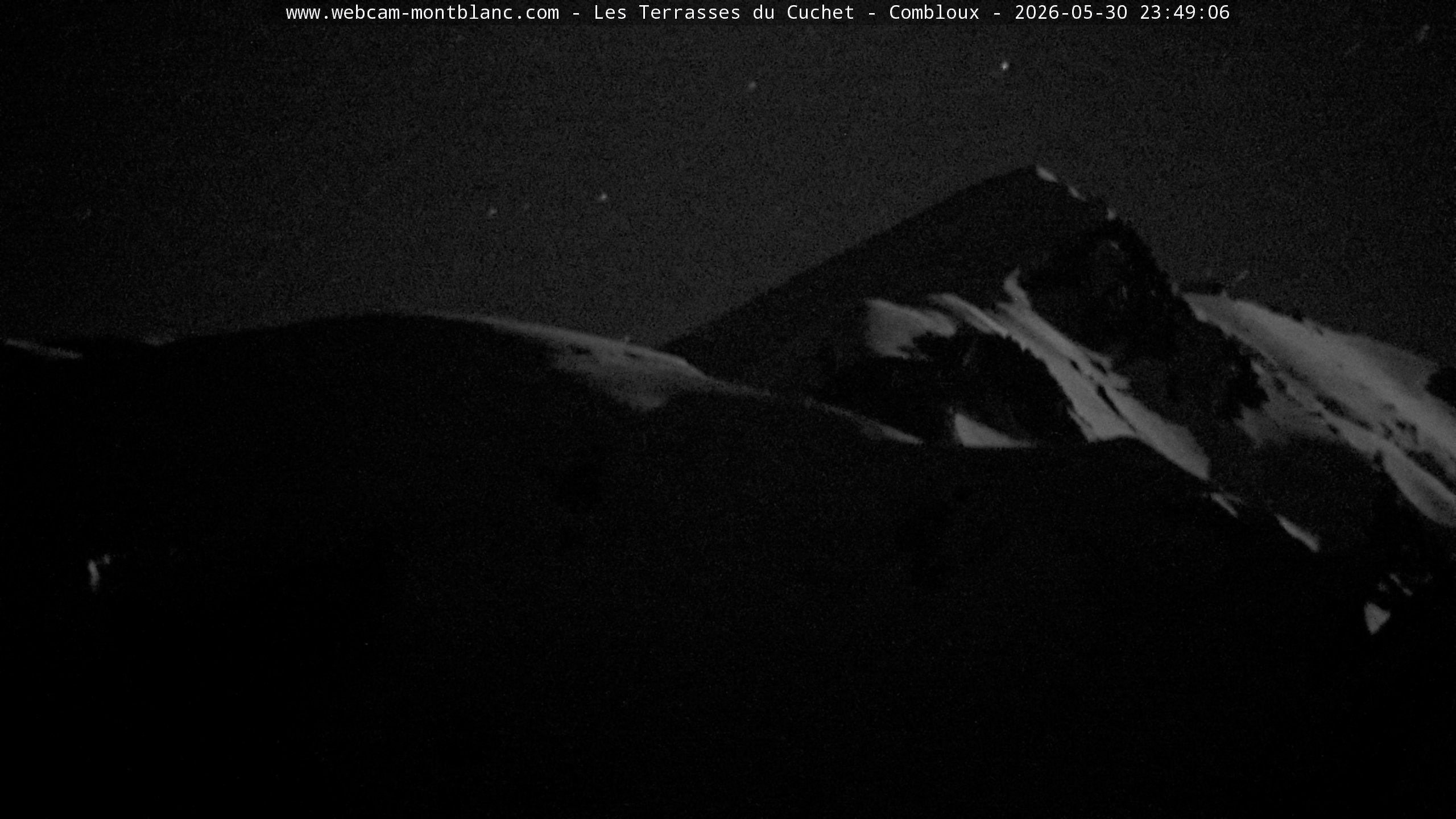 Mont Blanc