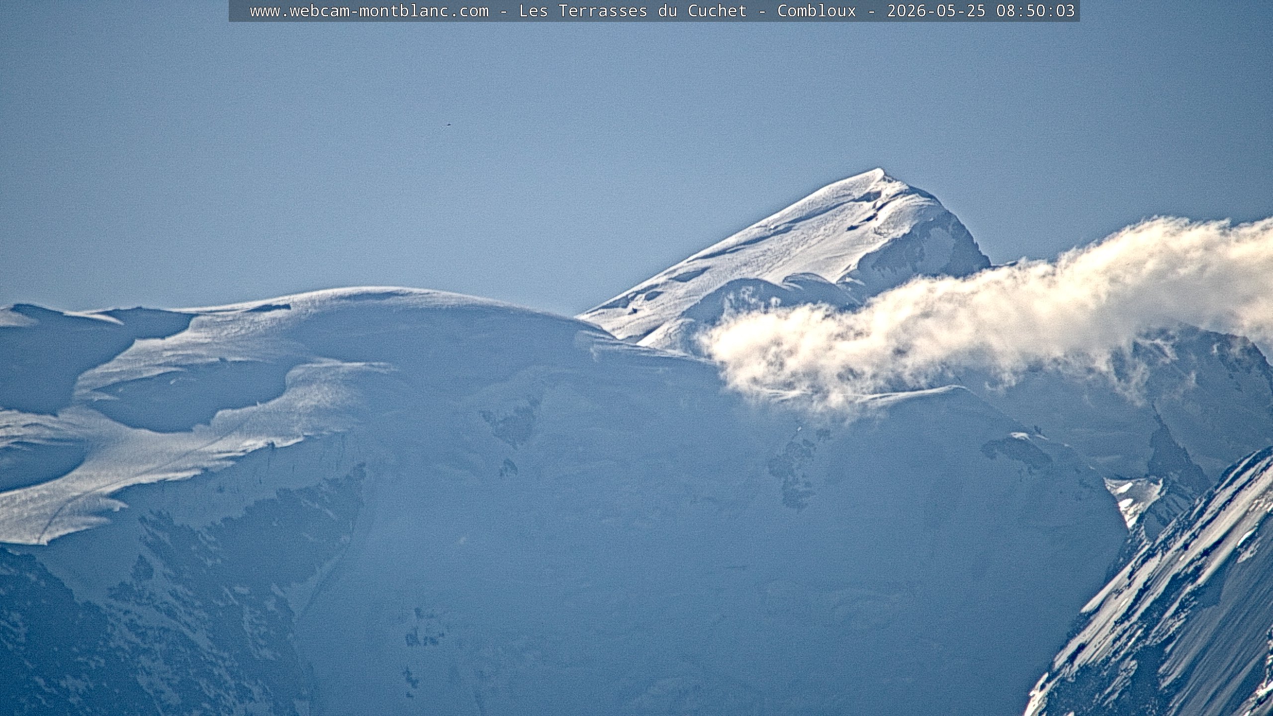 Mont Blanc