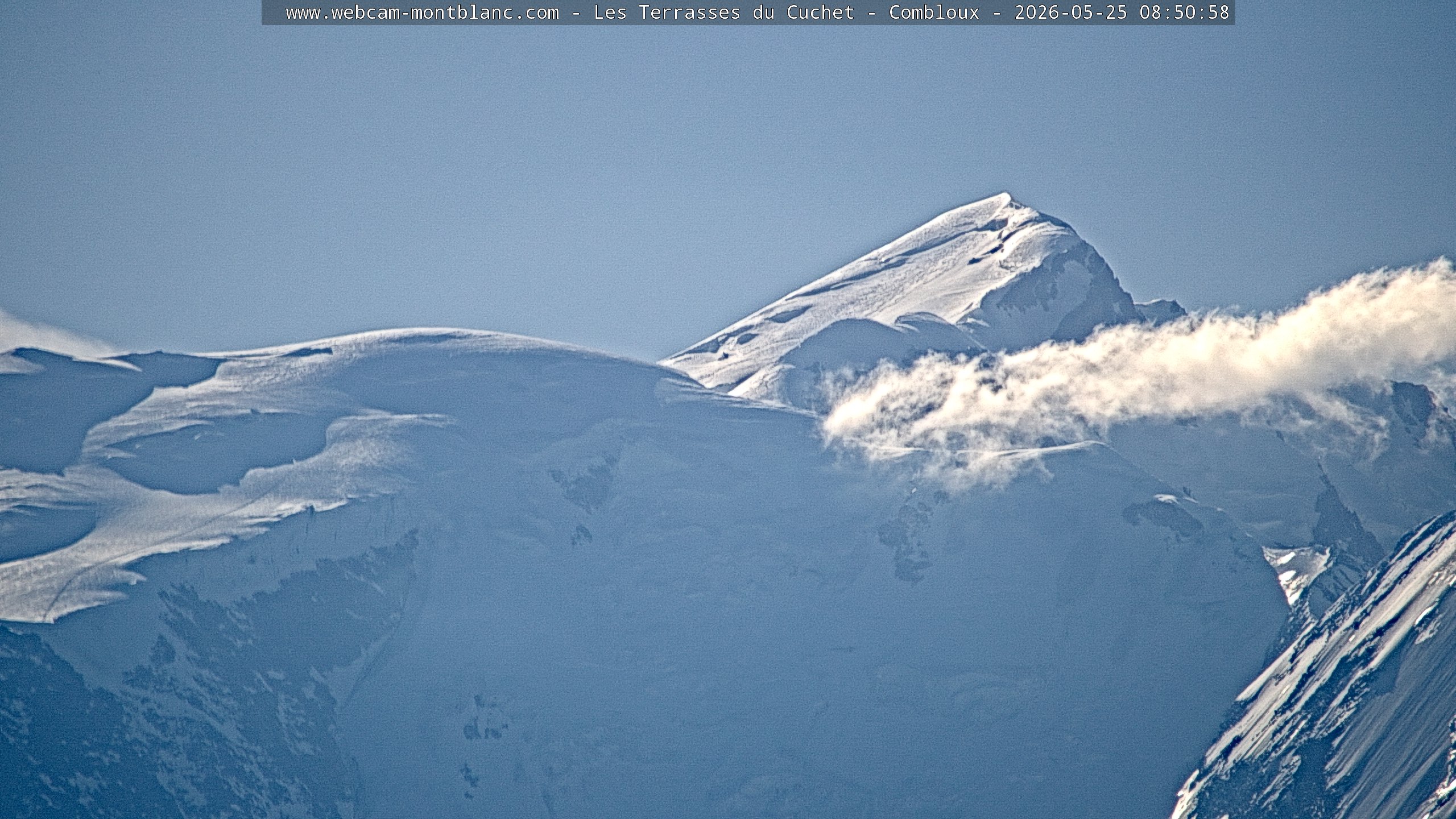 Mont Blanc