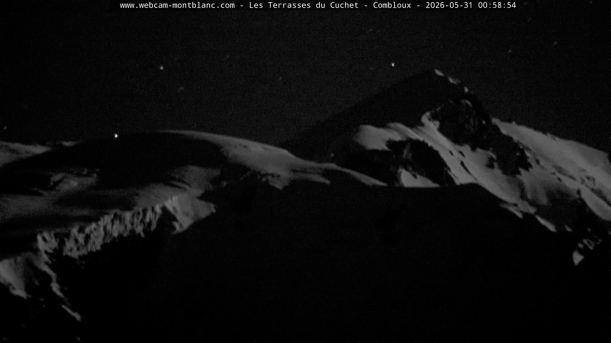 Mont Blanc