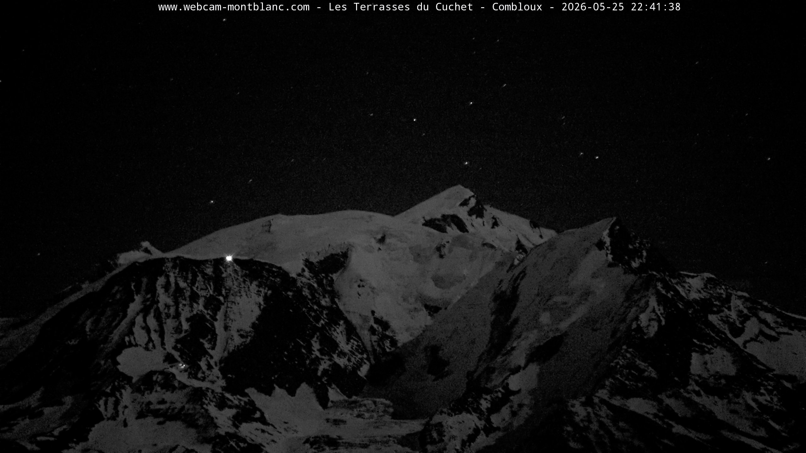 Mont Blanc