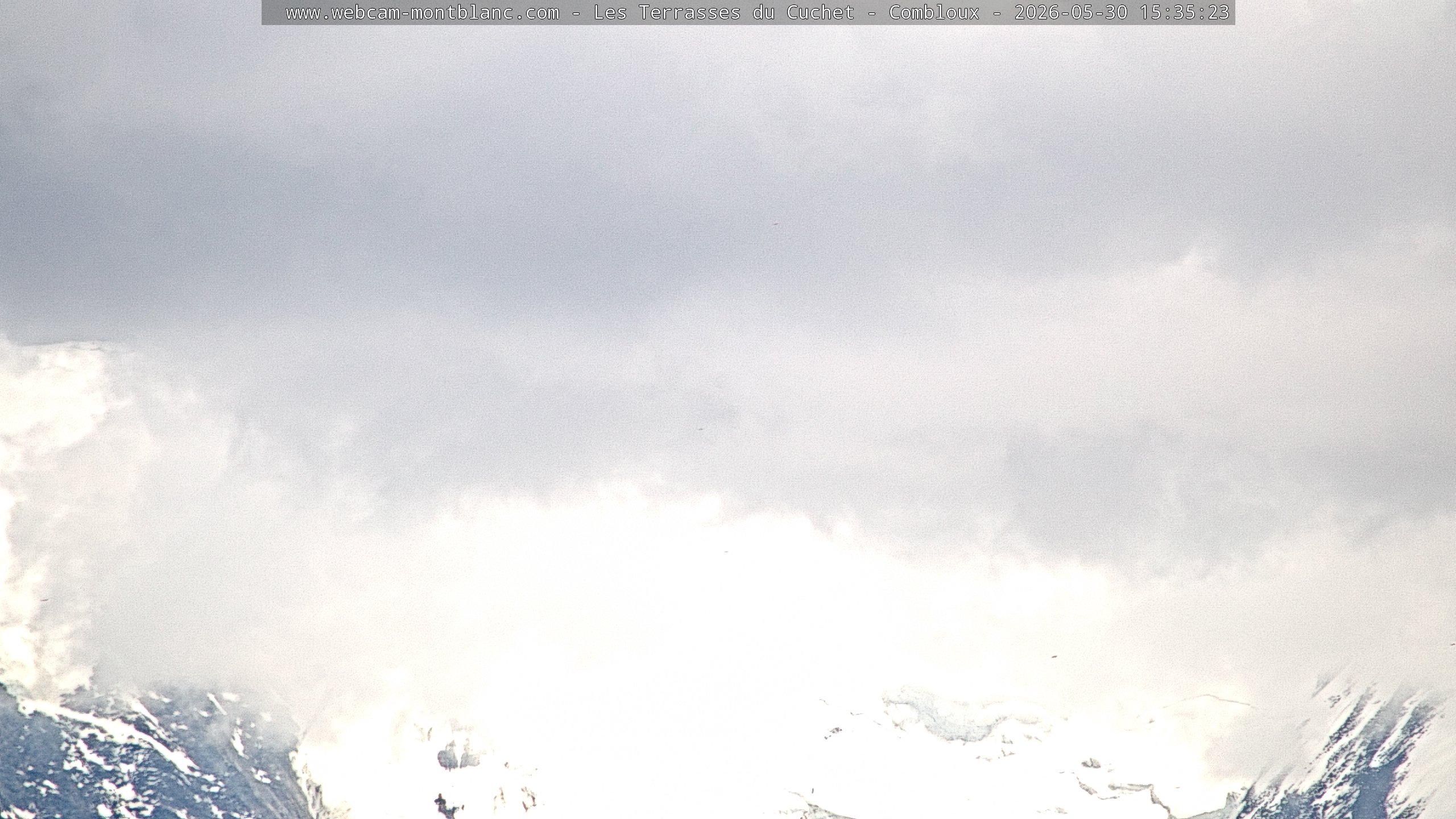 Mont Blanc