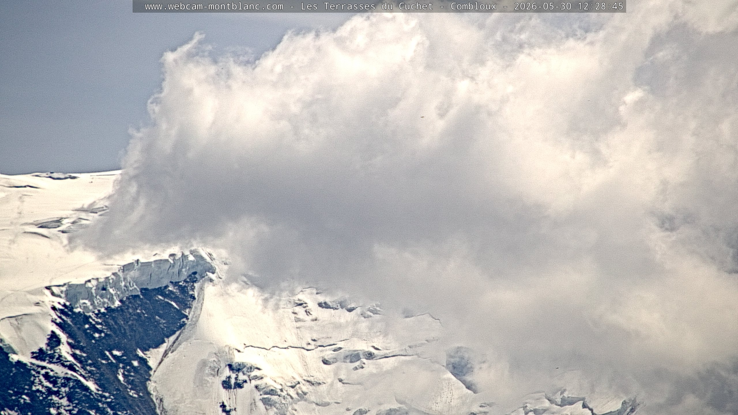 Mont Blanc