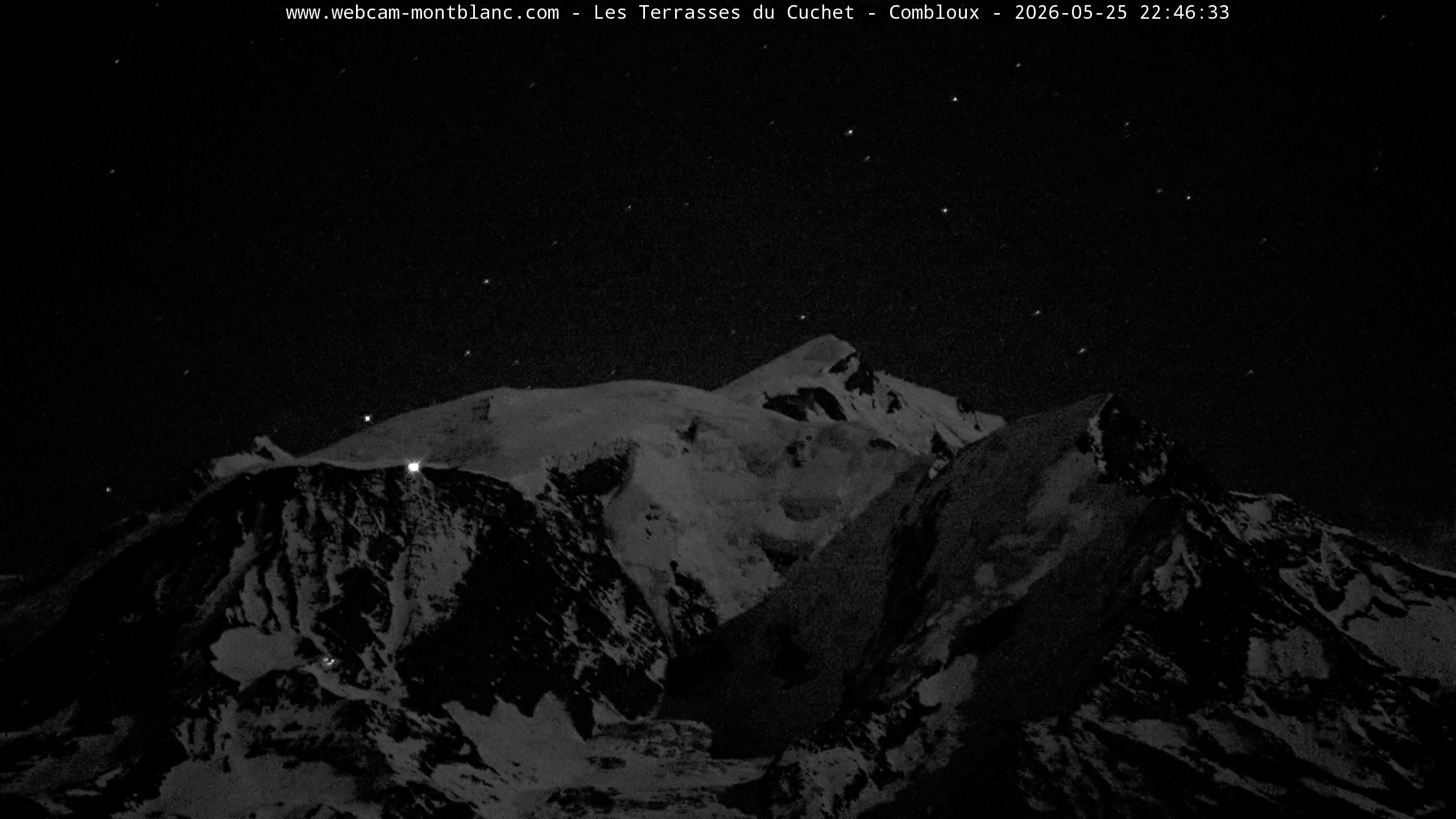 Mont Blanc