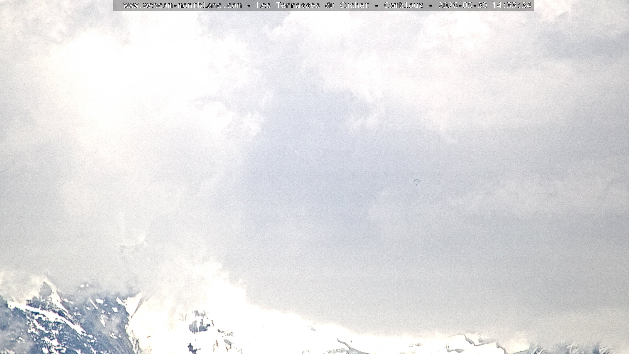 Mont Blanc