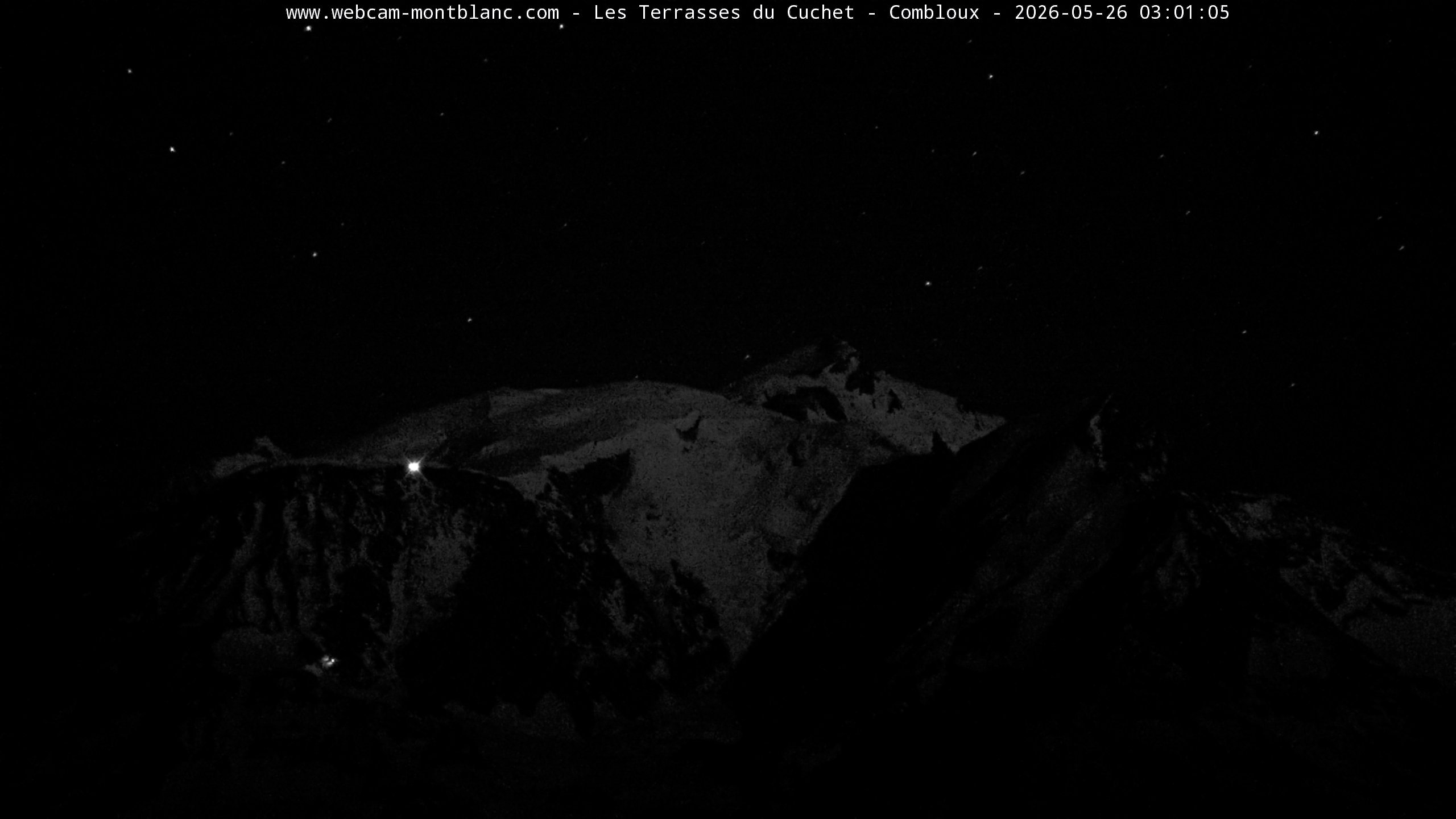 Mont Blanc