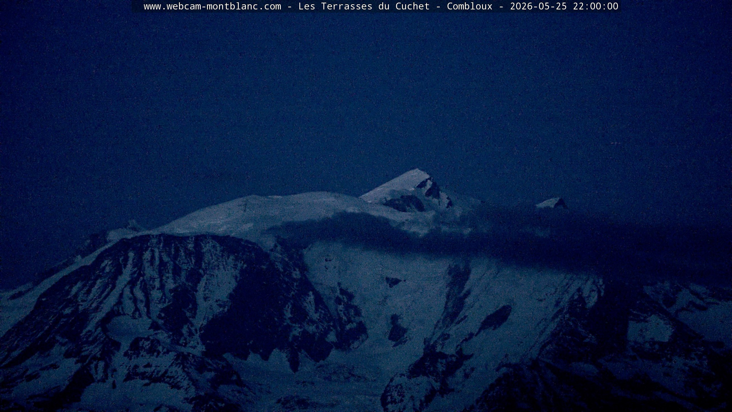 Mont Blanc