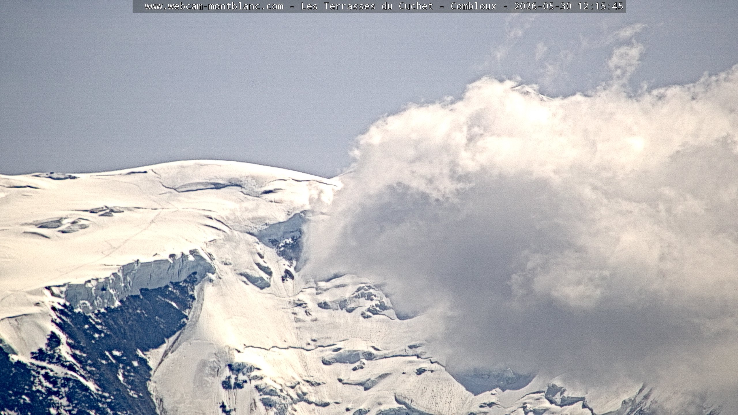 Mont Blanc
