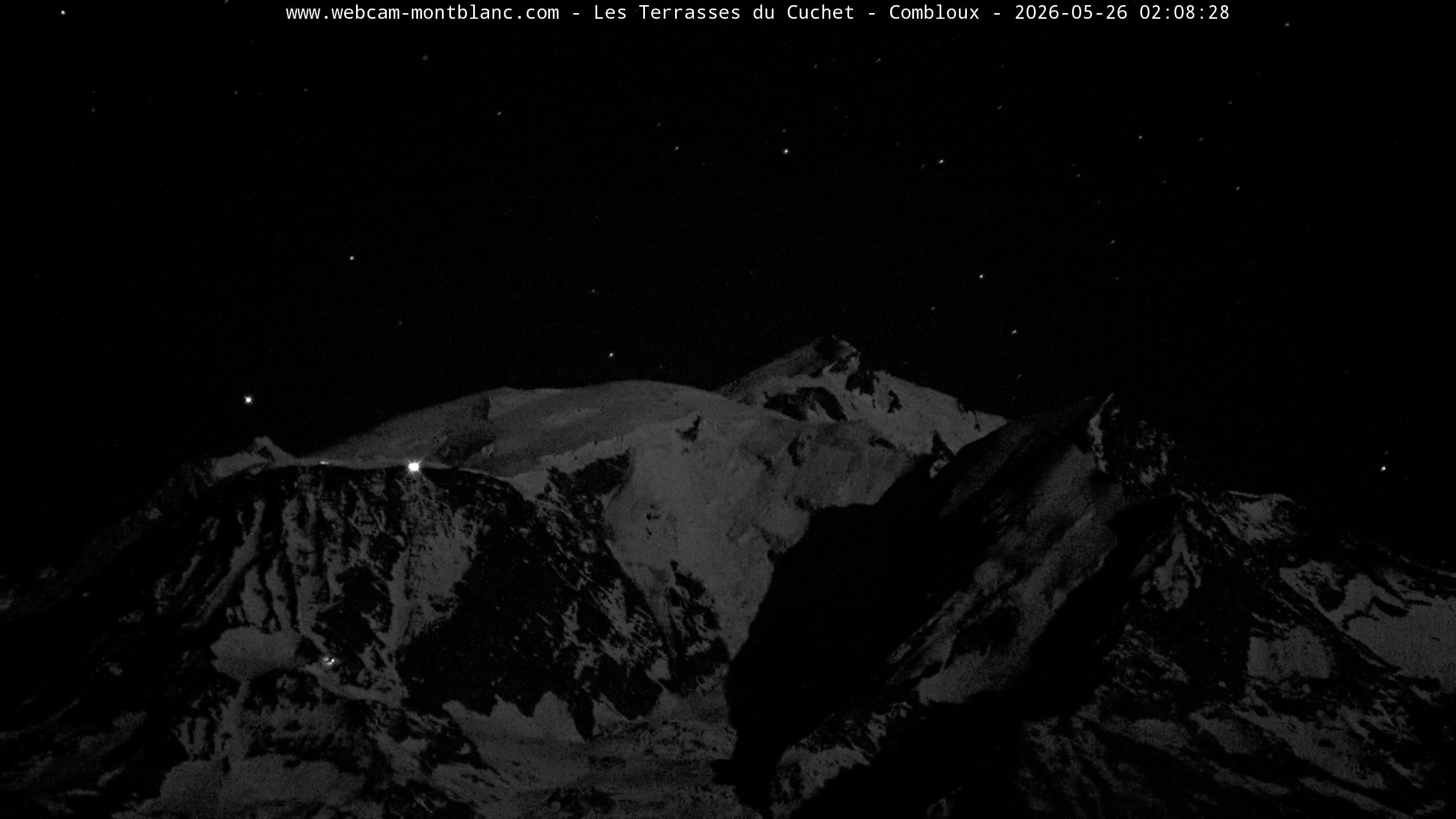 Mont Blanc